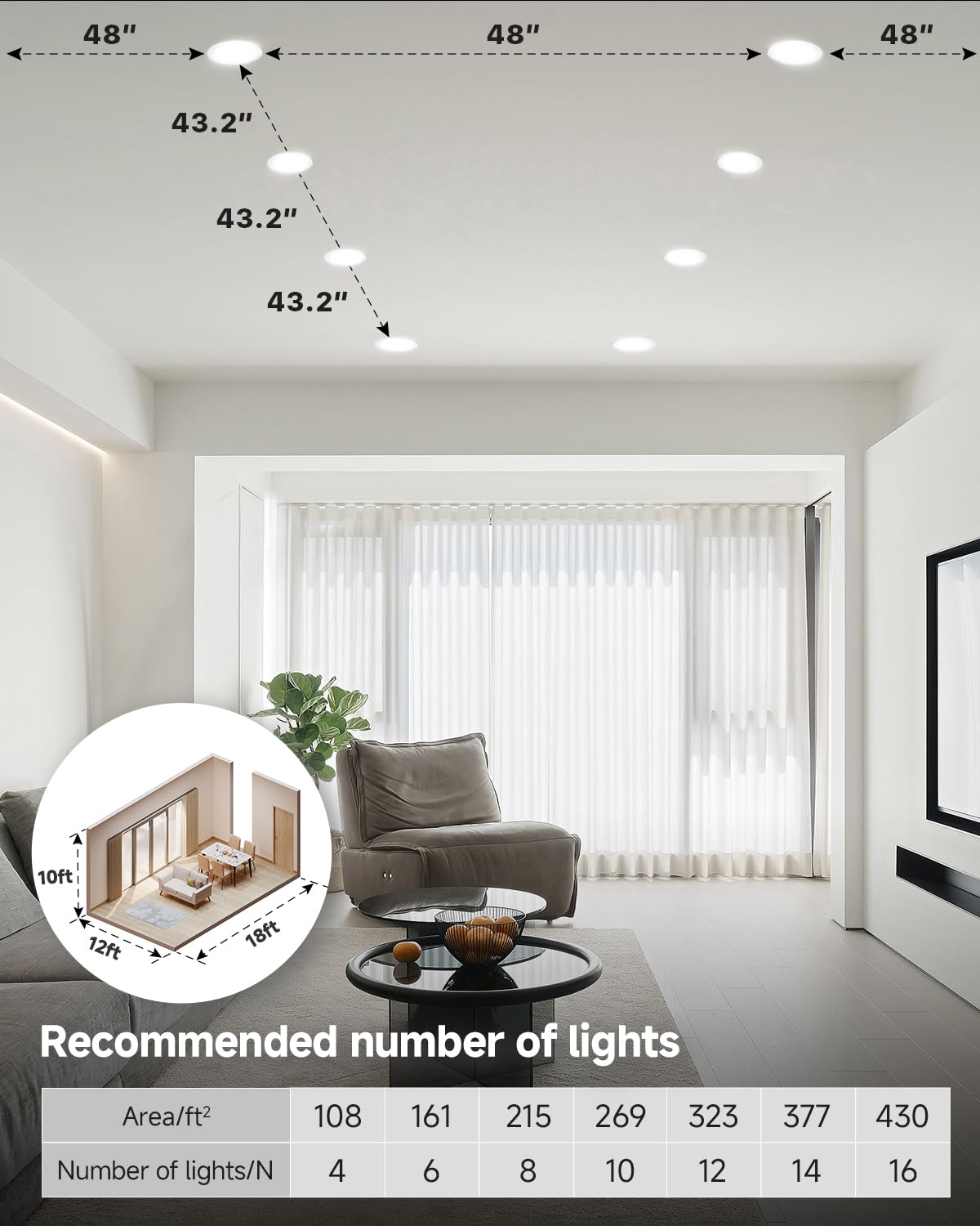 Ensenior 4-Pack 4" LED Gimbal Recessed Light, 5CCT Dimmable, 360°+90° Adjustable, 9W=85W, 900LM, 2700-5000K, ETL & FCC