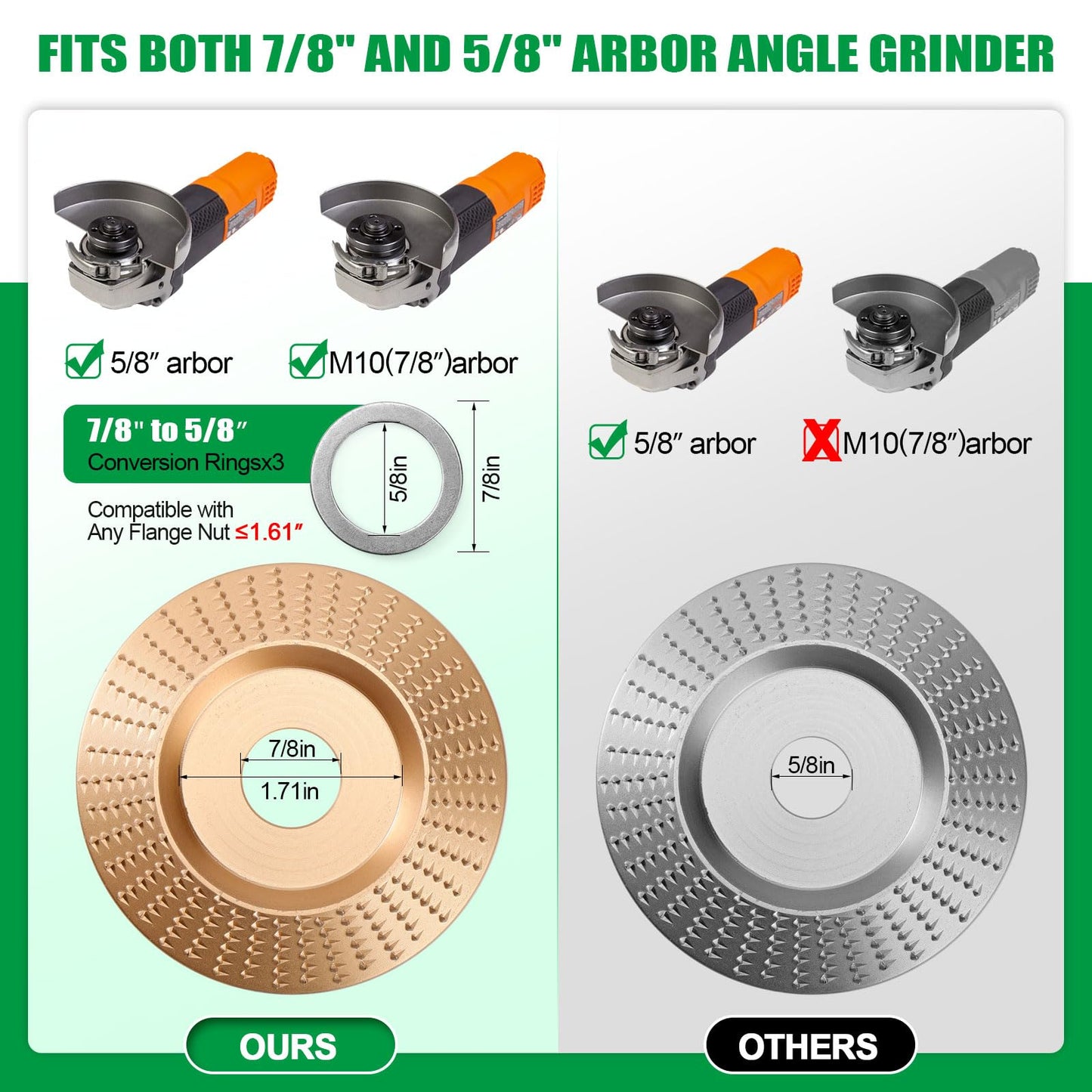 14-Piece Wood Carving Disc Set for 4–4.5" Angle Grinder, Grinding Wheels Kit with 7/8"-5/8" Arbor for Cutting, Shaping & Polishing