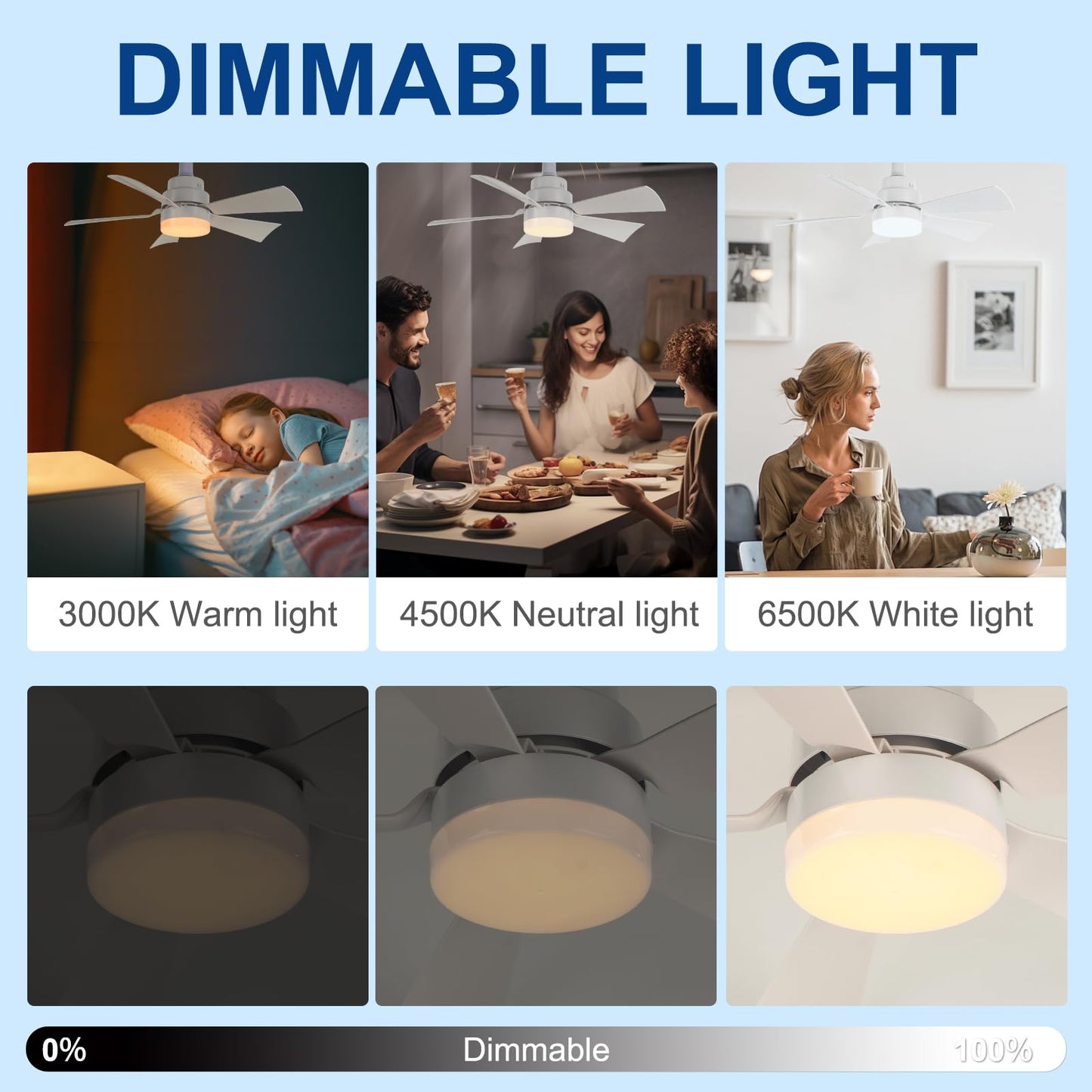 We Charger Socket Fan Light with Spare Panel, E26/E27 Screw-In, Dimmable Ceiling Fan Light for Kitchen, Garage, Basement, Laundry - White