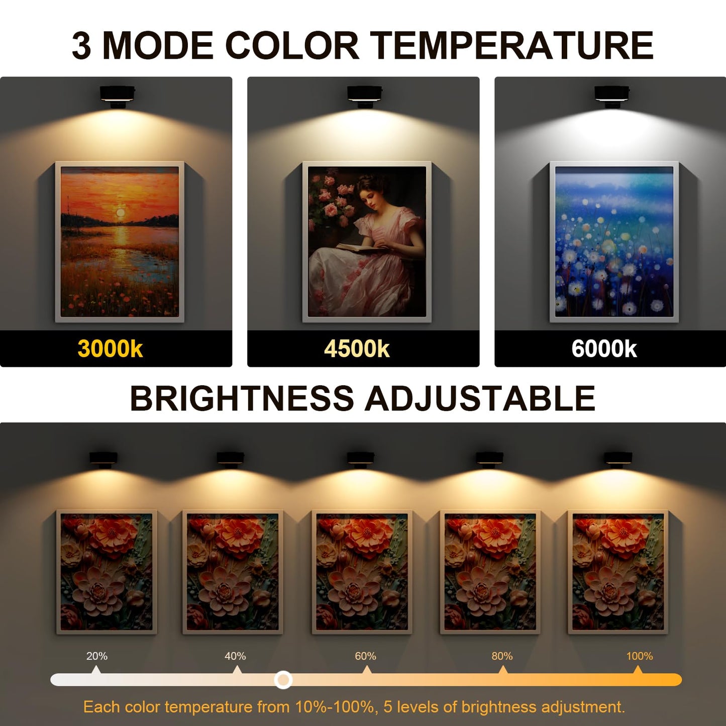 3-Pack Rechargeable Picture Lights for Wall | Wireless Magnetic Frame Lights with 3 Modes, Remote & Timer (Black)