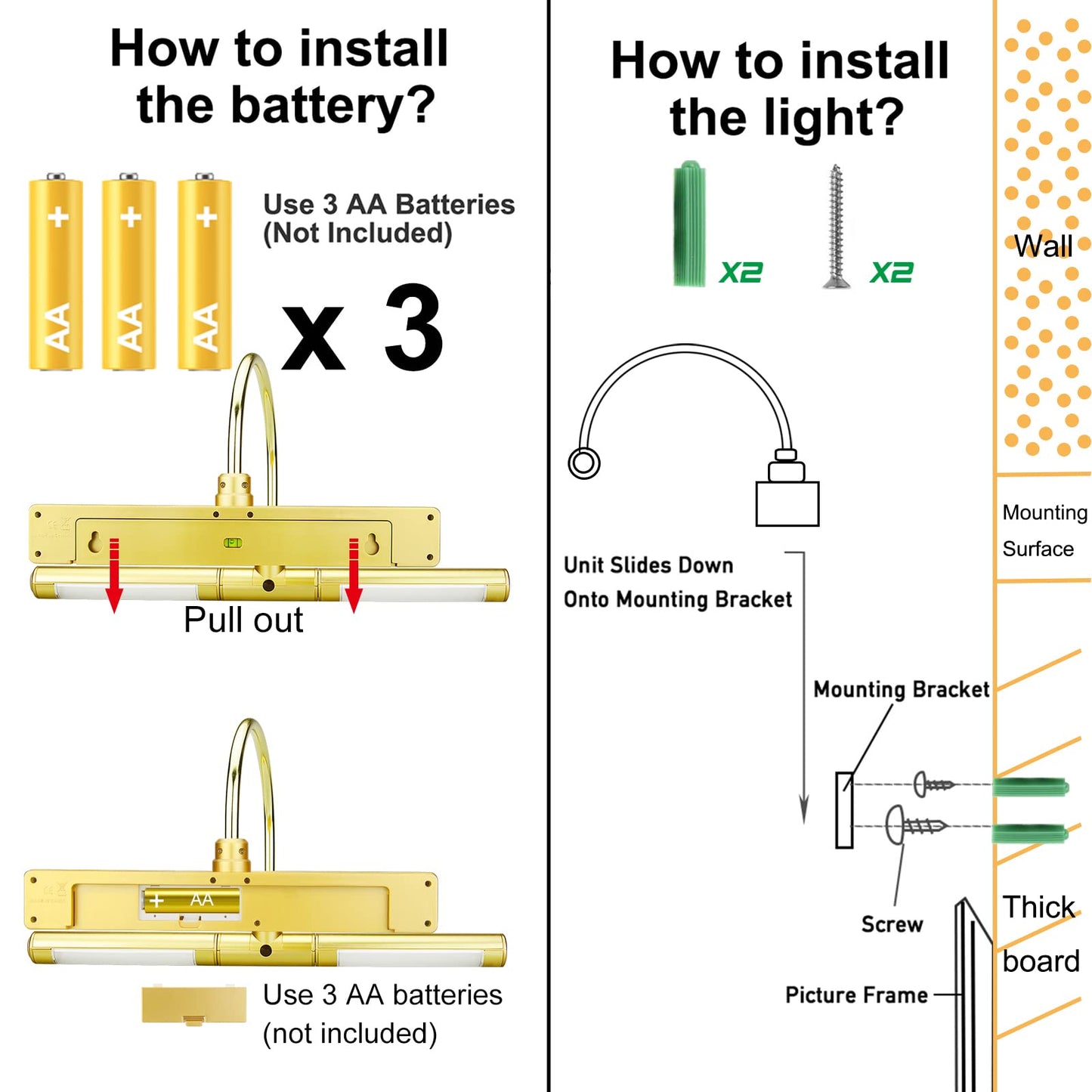 LUXSWAY Wireless Picture Light with Remote | Battery Operated, Dimmable & Timer, 180° Adjustable for Wall Art & Canvas – Gold