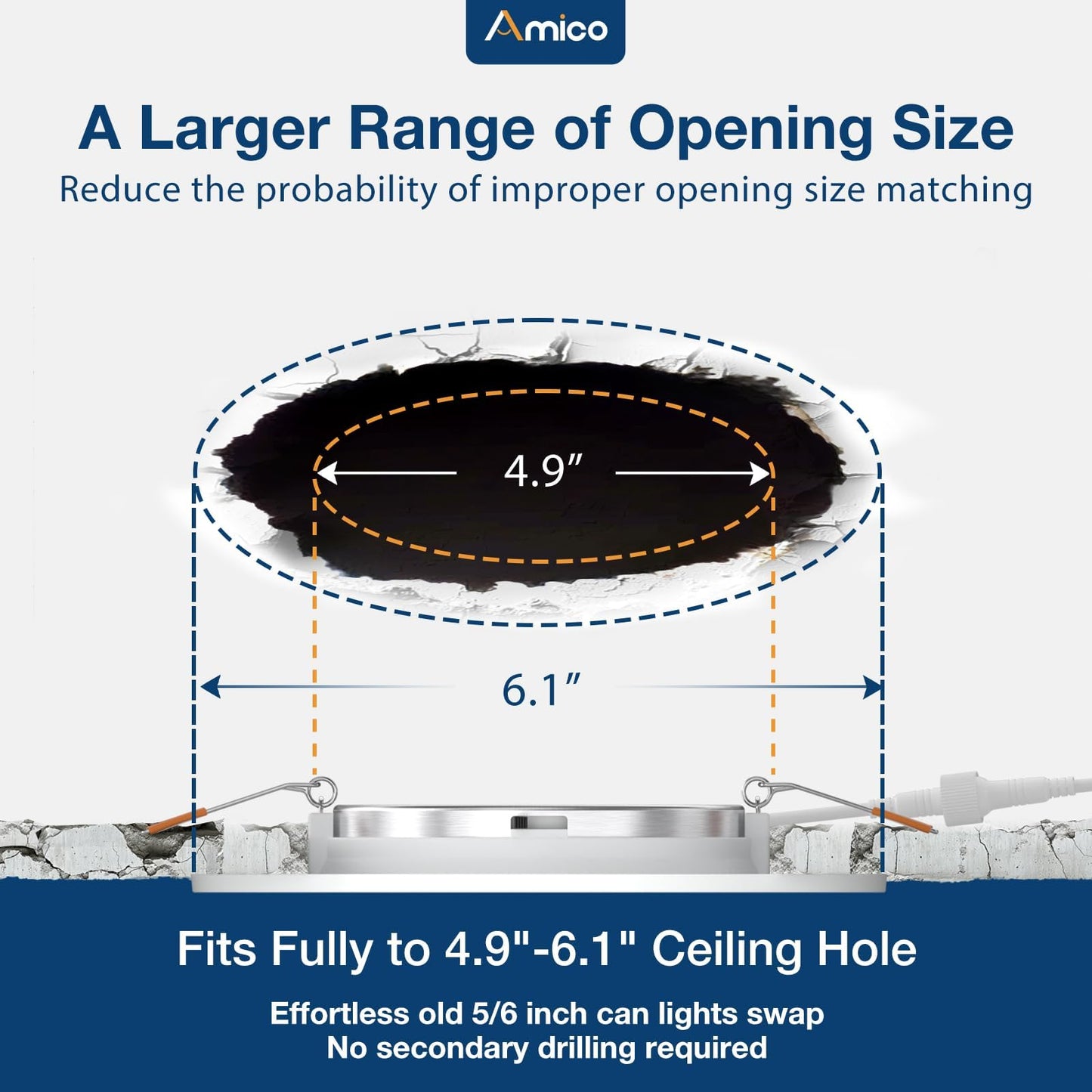 Amico 24-Pack 6" LED Recessed Canless Downlight, 5 CCT 2700-6000K, 1000LM Dimmable, Ultra-Thin Wafer, 12W (110W Eqv), ETL & FCC