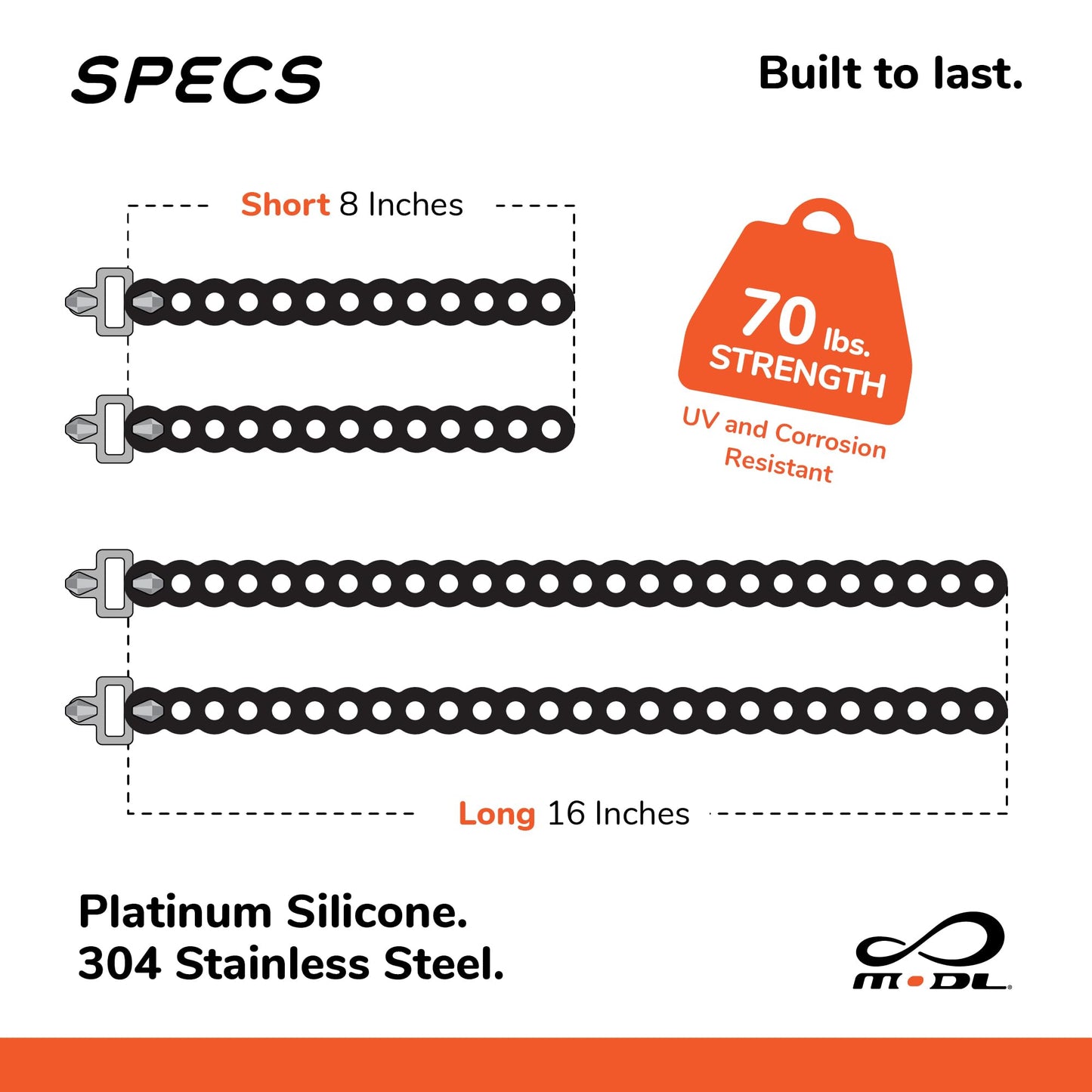 MODL Infinity Tool 2.0 (4-Pack) – Modular Utility Bracelet, Wearable Multi-Tool Strap for Outdoor, Survival, Camping, Travel, EDC (Black)