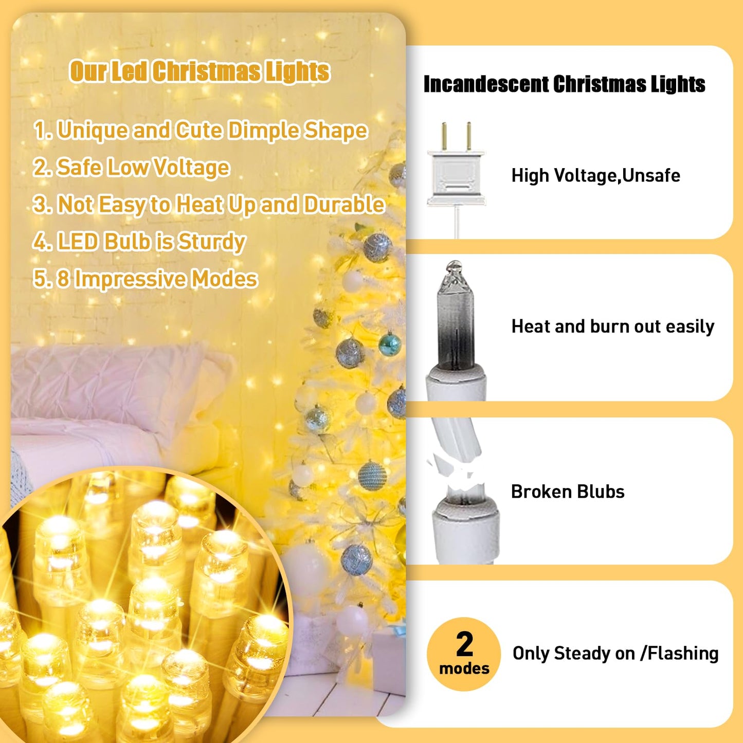 JMEXSUSS 100 LED Warm White Christmas Lights, 33ft Plug-In String, 8 Modes, Indoor & Outdoor Fairy Twinkle Lights for Tree & Home Decor