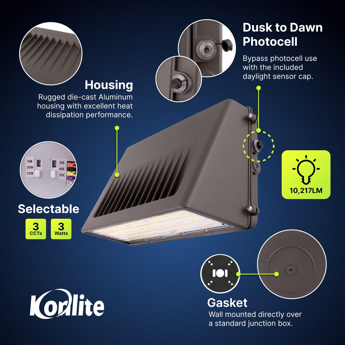 Konlite 125W/105W/76W LED Wall Pack Light, Selectable Wattage & CCT, Full-Cutoff, 20,812LM, Energy-Efficient Outdoor Commercial Light