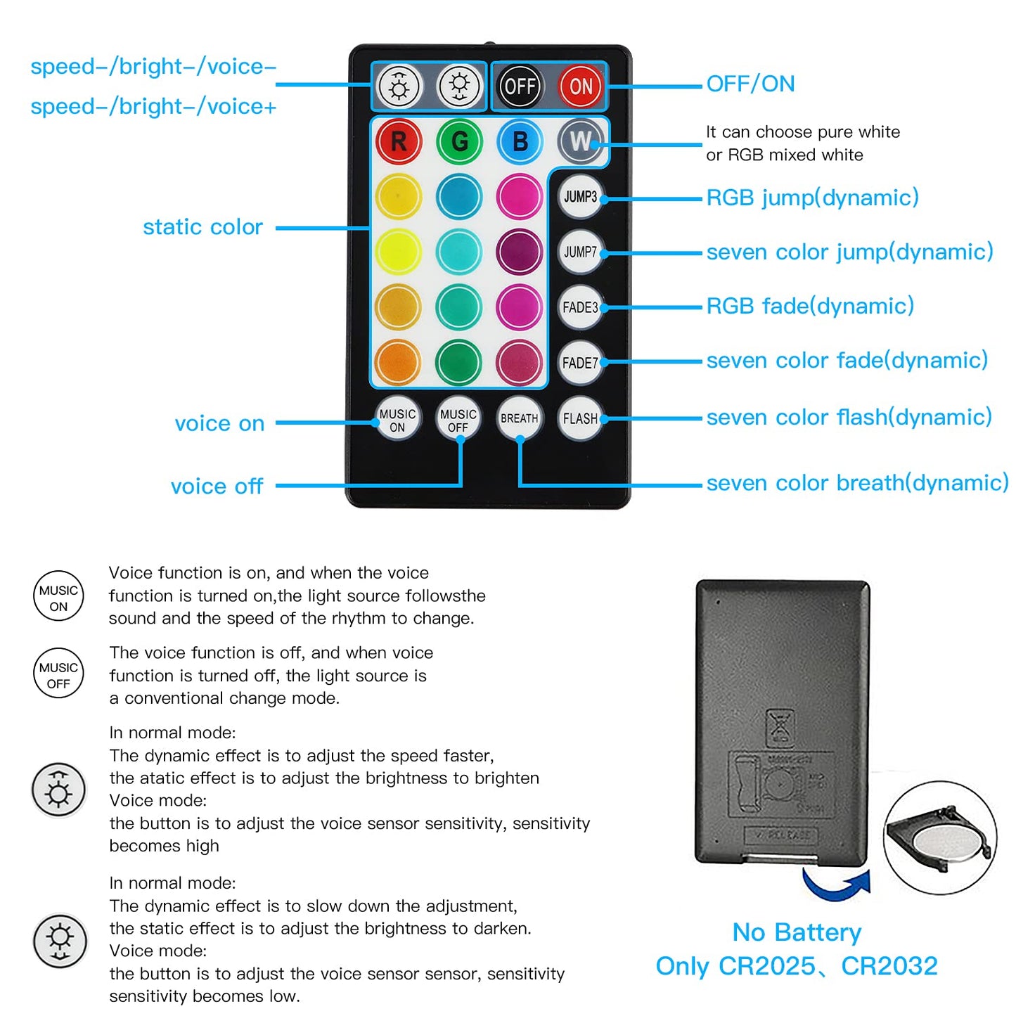 AMKI 16W Fiber Optic Starlight Headliner Kit, APP & Remote Control, Sound Activated, 300pcs 0.75mm 6.5ft Strands for Car & Home Decor