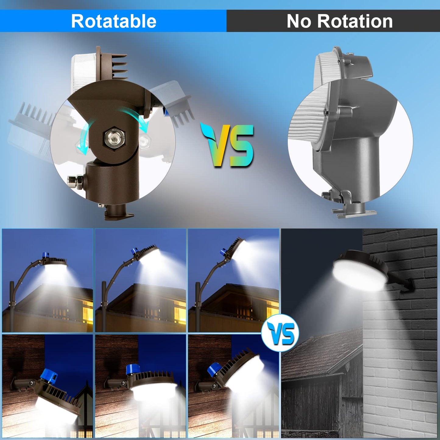 LEDMO 120W LED Barn Light, 18000LM, Dusk-to-Dawn, Adjustable Mounting Arms, 5000K, IP65 Waterproof Outdoor Security Flood Light