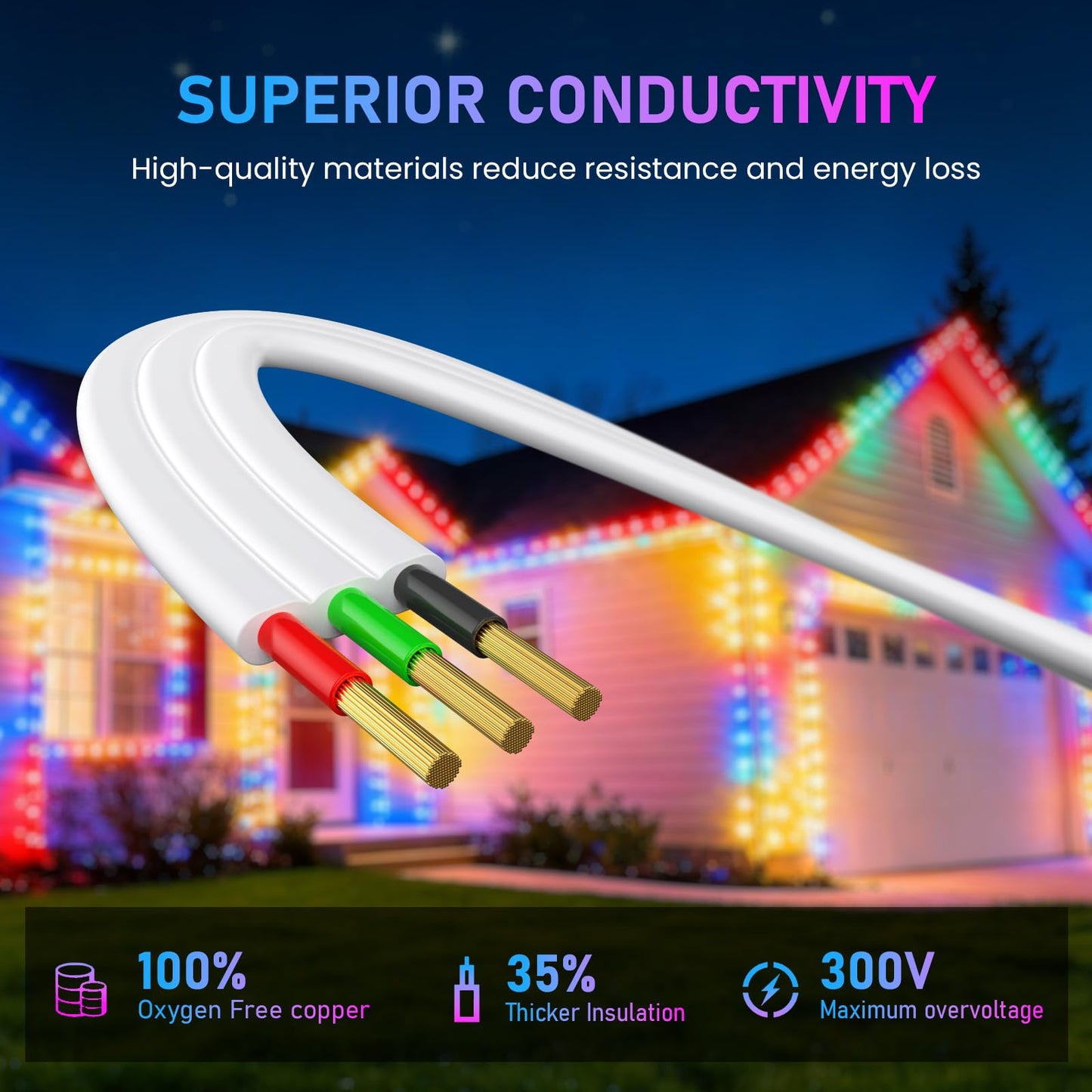 Y-Connector Splitter for Govee Permanent Outdoor Lights,Waterproof Extension Cord Compatible with Govee 3Pin and Y-Shaped Extension Cord