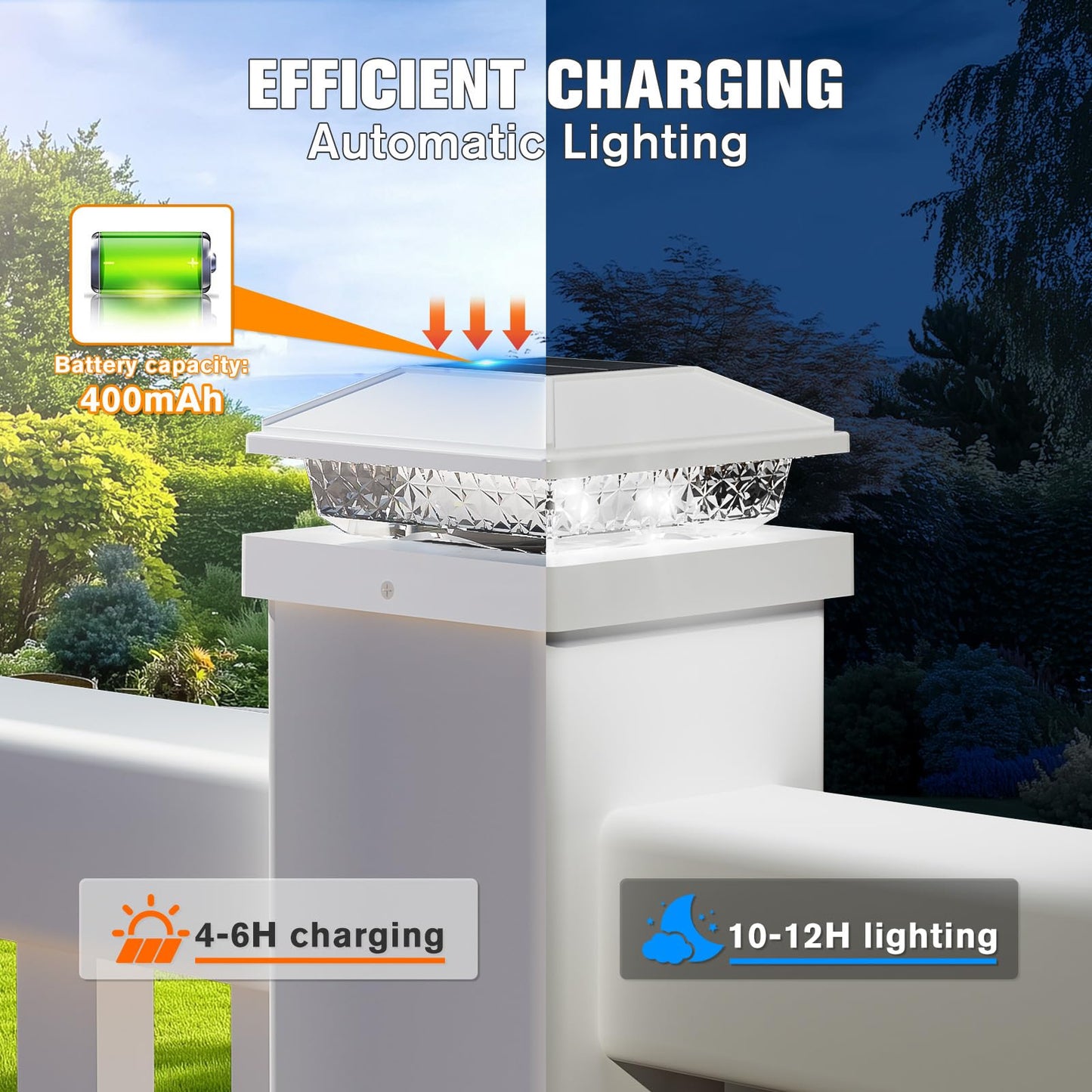 NIORSUN 12-Pack Solar Post Lights for Outdoor Fence & Deck, Cool White, Waterproof, Fits 4x4 & 5x5 Posts, Garden Patio Decor