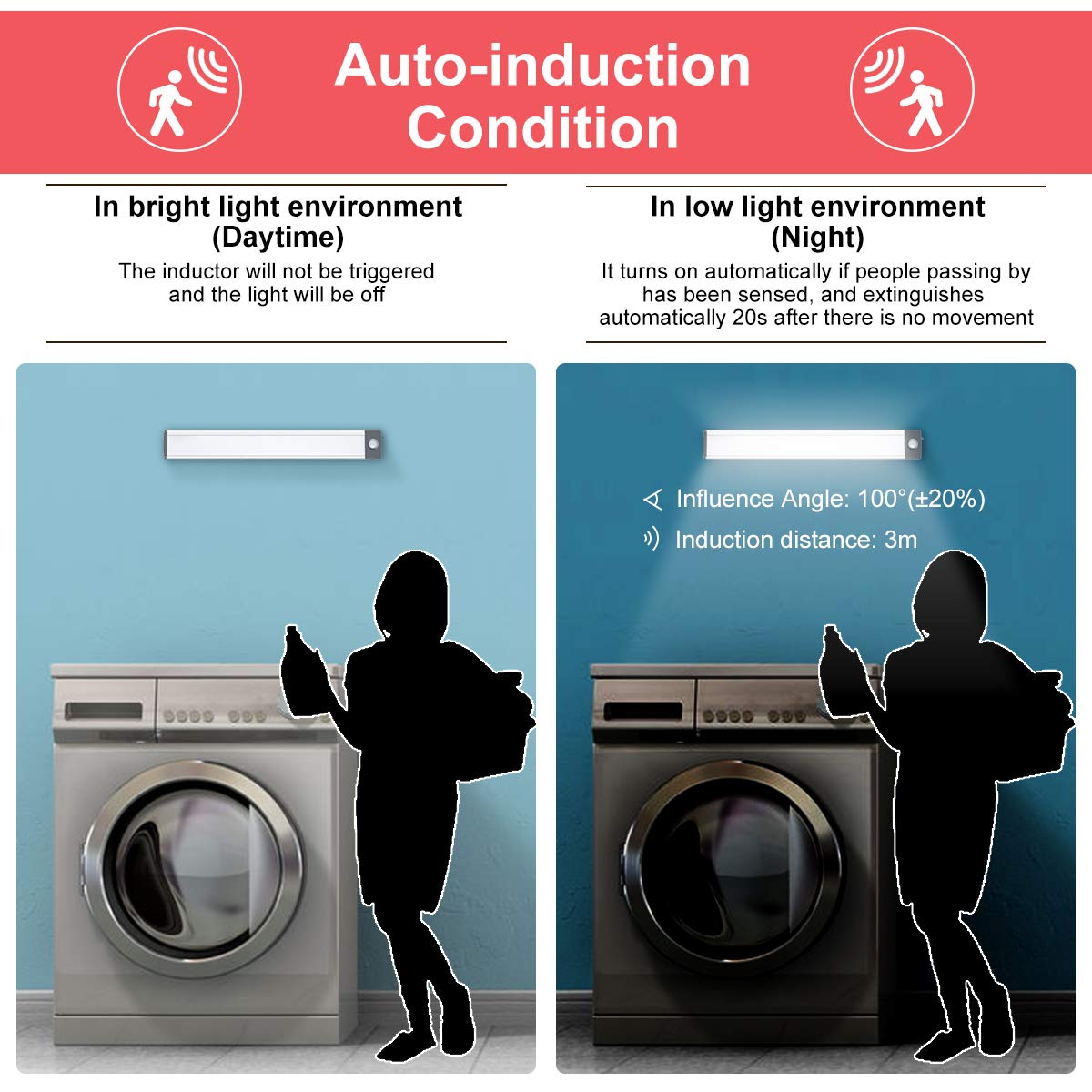 30-LED Motion Sensor Cabinet Light, Magnetic & USB Rechargeable, Wireless Under-Cabinet, Closet, Kitchen Night Light - 2 Pack