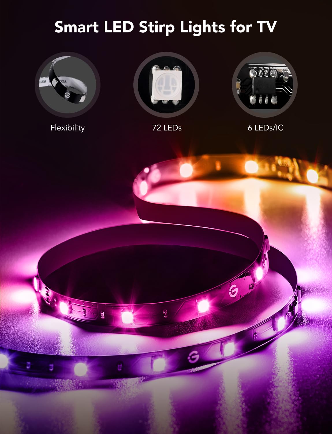 Govee RGBIC LED TV Backlight for 40-50" TVs, Smart Wi-Fi & Bluetooth, Music Sync, App, Alexa & Google Control, 77 Scene Modes