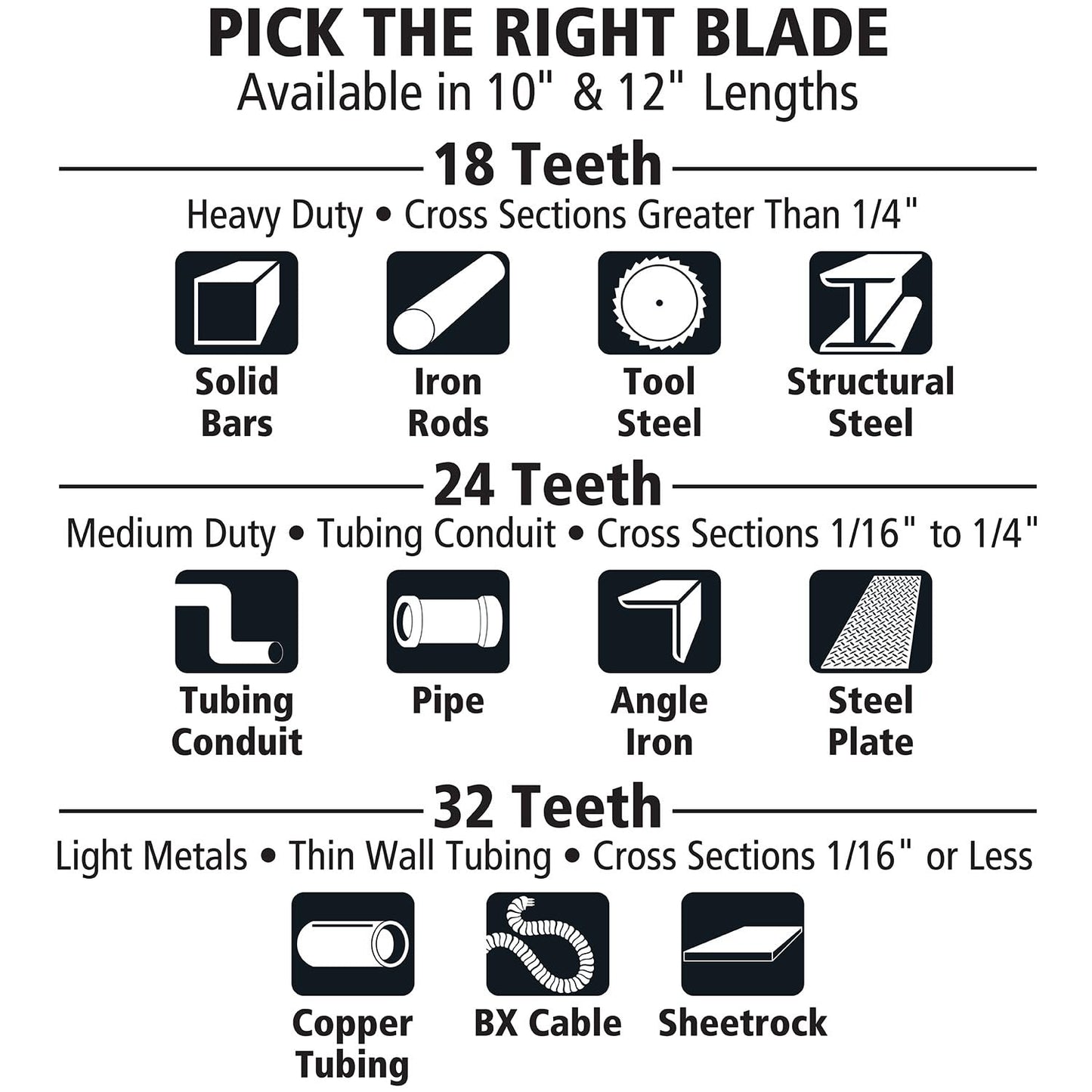 GreatNeck GF213 12" Hacksaw Blades, 24 TPI, Flexible Hardened Steel, Shatterproof, Fits Most Adjustable Hacksaws, 2-Pack