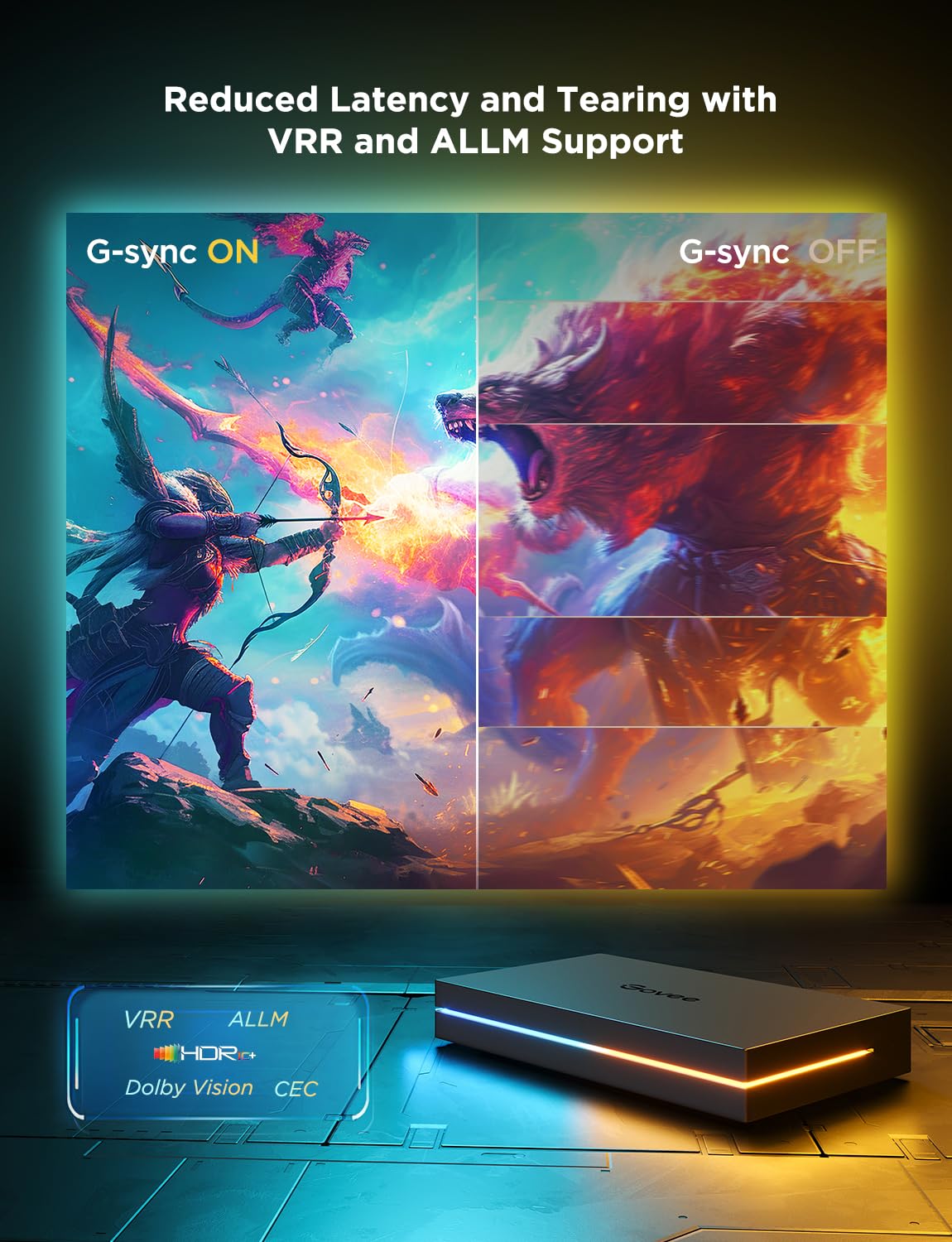 Govee HDMI 2.1 Sync Box 2 with TV Backlight, AI RGBIC, 8K@60Hz, 4K@144Hz, VRR/ALLM, Matter & Alexa, 55–65" TVs