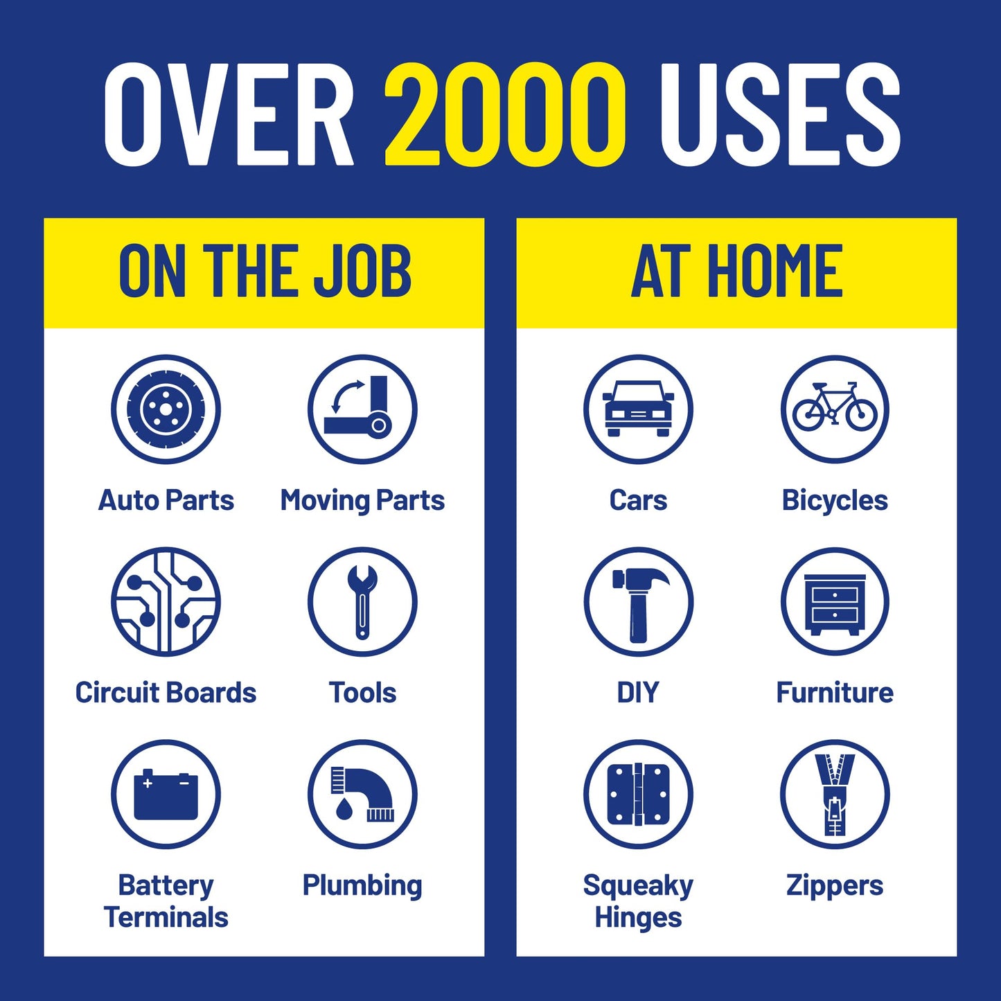 WD-40 Original Formula, Multi-Use Product with Big-Blast Spray, 18 OZ