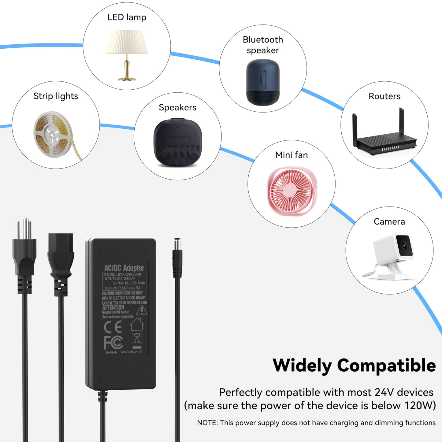 PAUTIX 24V DC Power Supply Adapter 24Volt 5A 120W AC to DC Converter Transformer 100-240V AC Input with 5.5 x 2.1mm US Plug for LED Strip, CCTV Camera