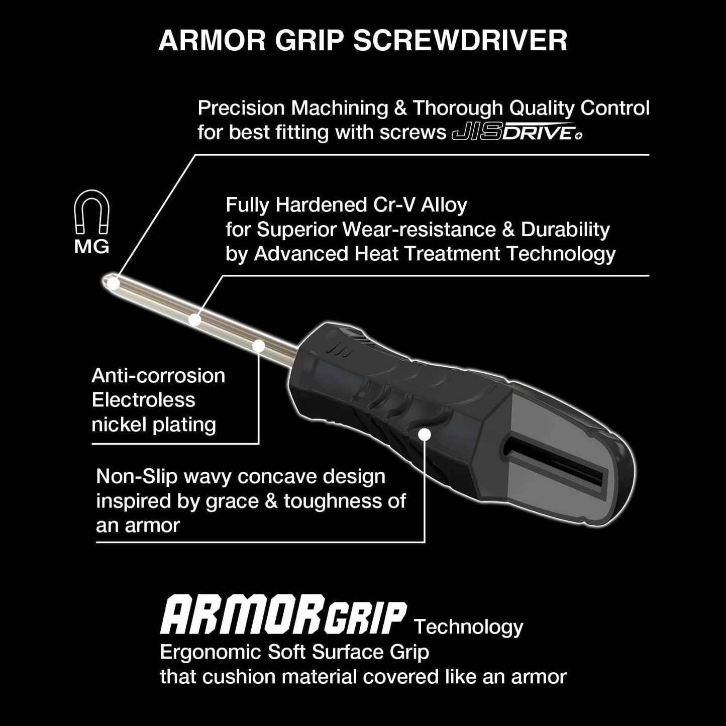 VESSEL - ARMOR GRIP™ Screwdriver Cross Point 4PC. Set (JISDRIVE) No.550APH4PBU