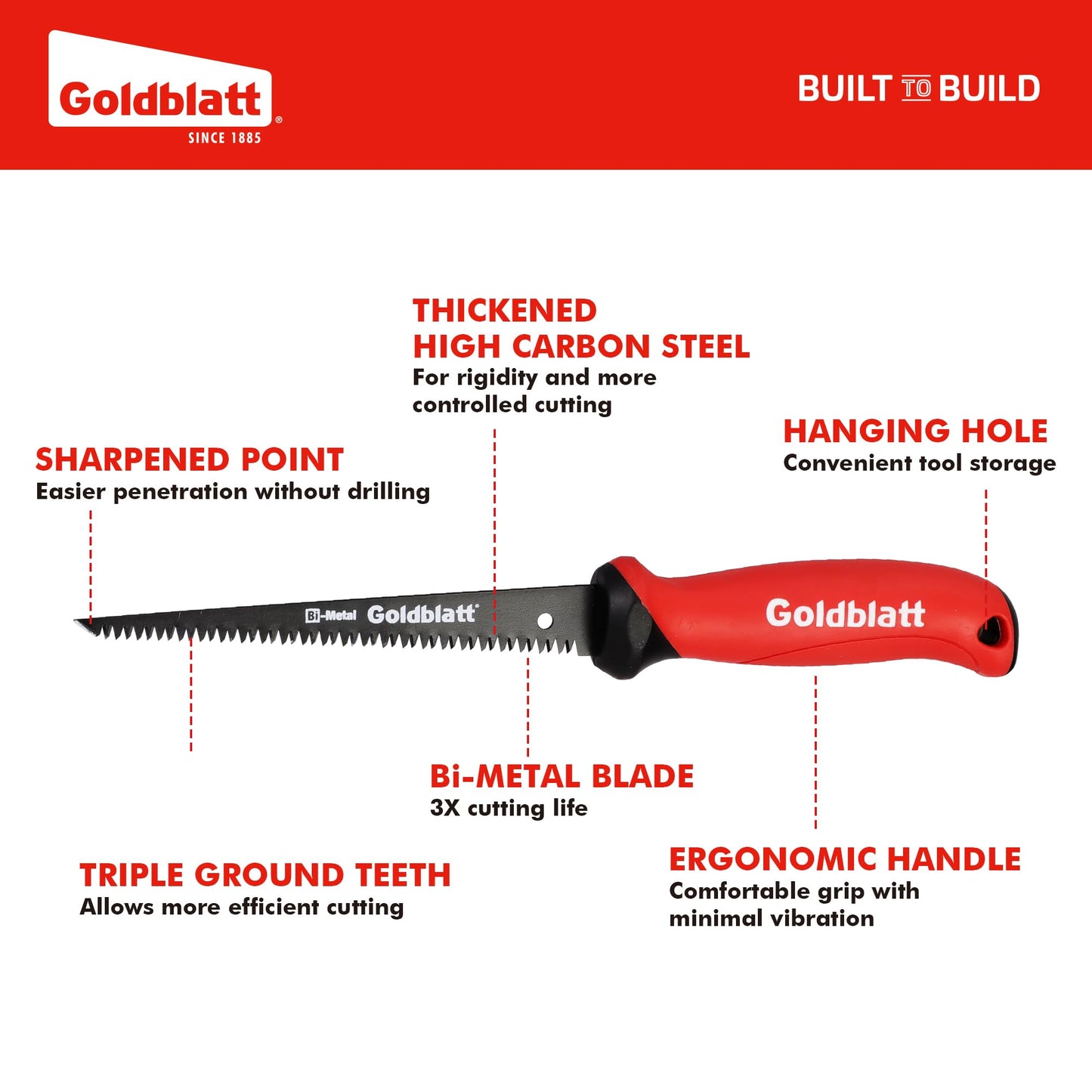 Goldblatt Drywall Saw – 6-Inch Jab Saws, Keyhole Saws with Soft Grip Handle, Hand Saw, Sheetrock Cutter, Wallboard Cutter with 8 TPI Bi-Metal Blade