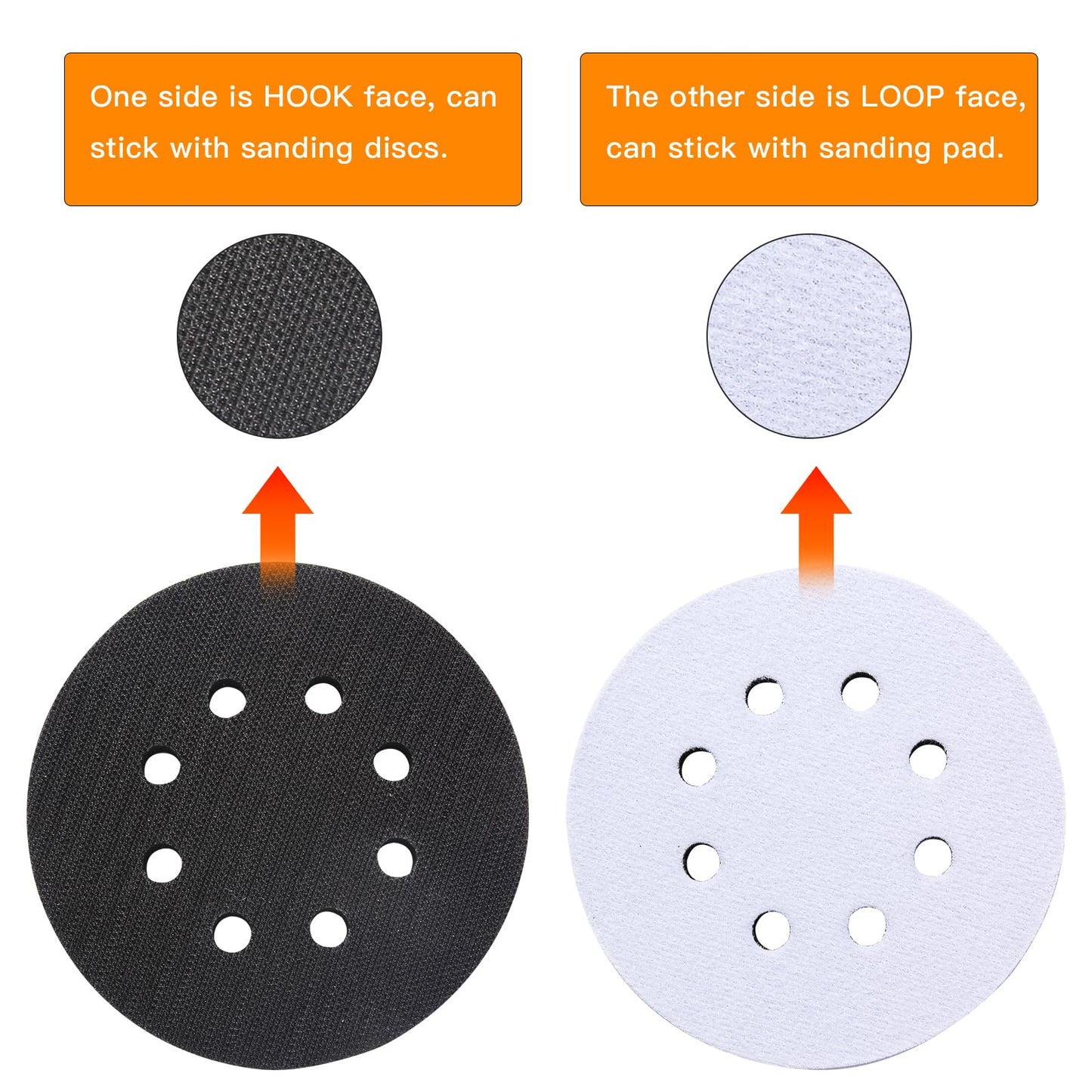 TPSUIPA 6-Pack 5" 8-Hole Interface Pads, Orbital Sander Foam Cushion Pads, Hook & Loop Soft Sponge Backing Pads for Sanding & Buffing
