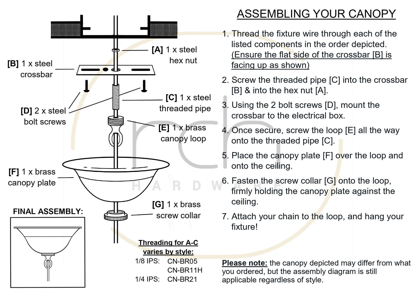 RCH Hardware CN-BR05-120 Brass Traditional Round Ceiling Canopy, 4.7 Inch, Antique Brass