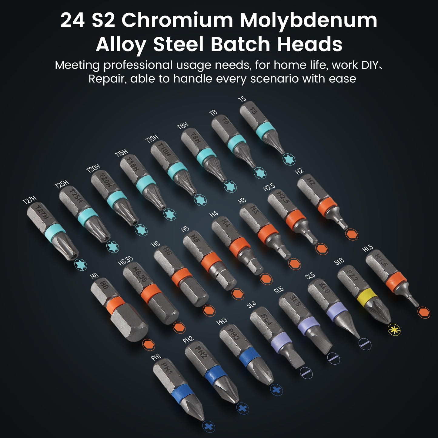 24-in-1 Magnetic Ratchet Screwdriver Set with Precision Bits, Ergonomic Rotatable Handle & Case – DIY, Home Repairs & Electronics