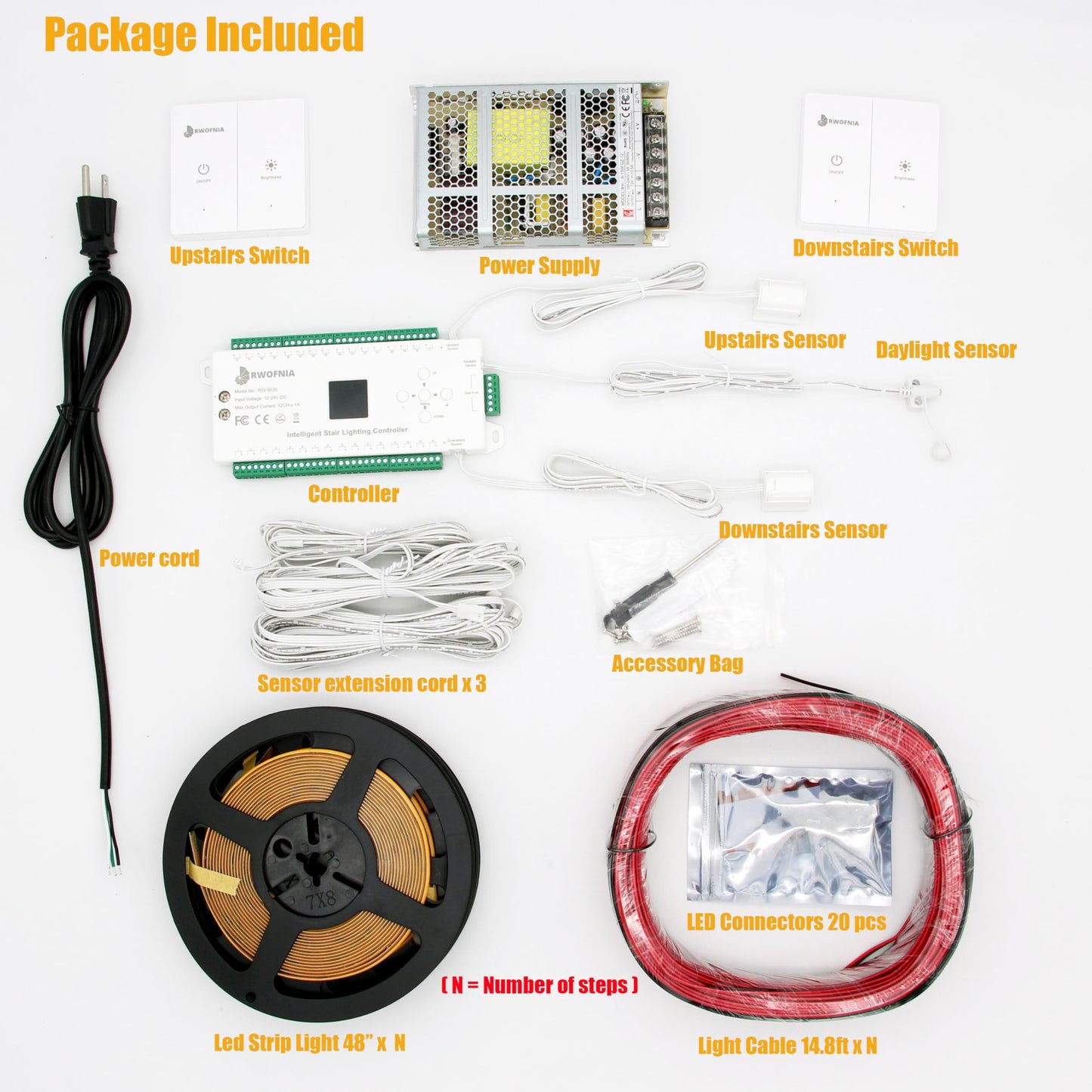 **RWOFNIA RW-5630 Motion-Activated LED Stair Lights Kit, 48" Warm White 3000K Cuttable Strip, Daylight Sensor, Indoor Lighting for 16 Steps**