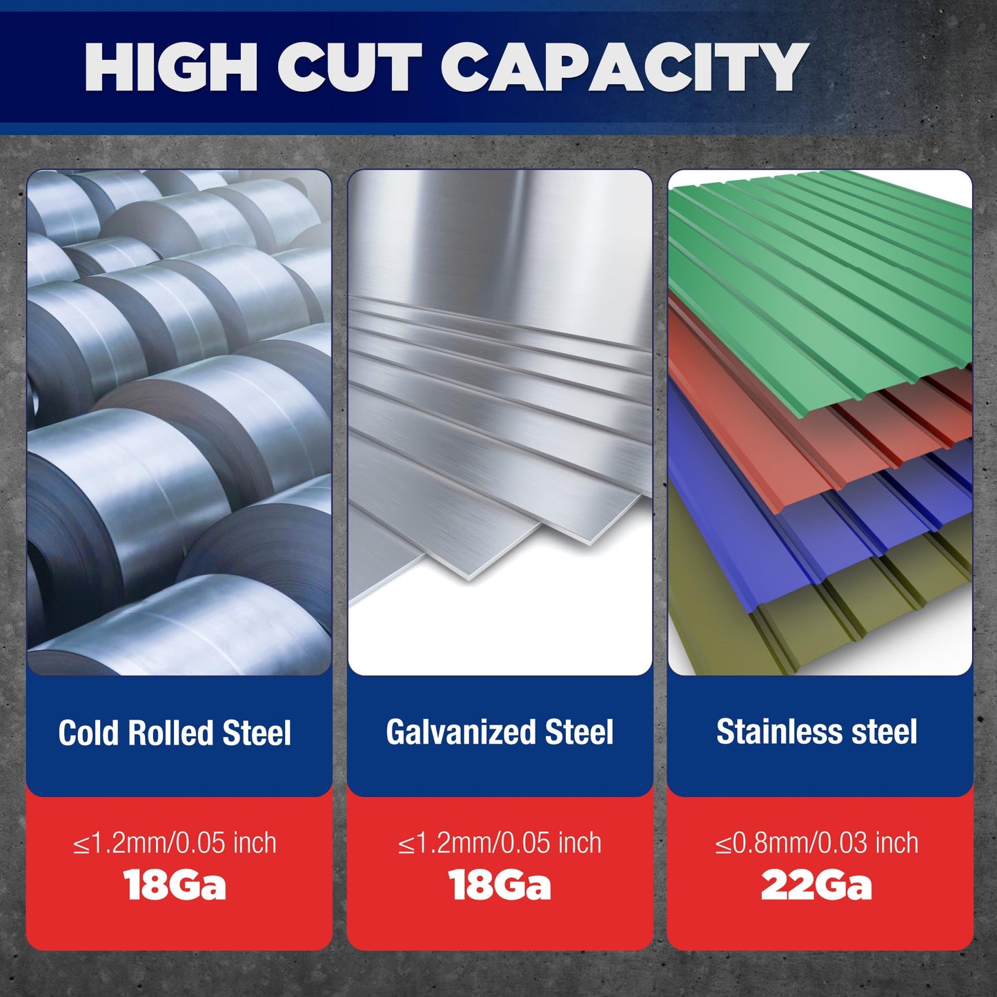 WORKPRO 8" Straight Aviation Snips, Heavy Duty Metal Cutter with Safety Latch, Non-Slip Handle, Cr-V Steel Sharp Teeth