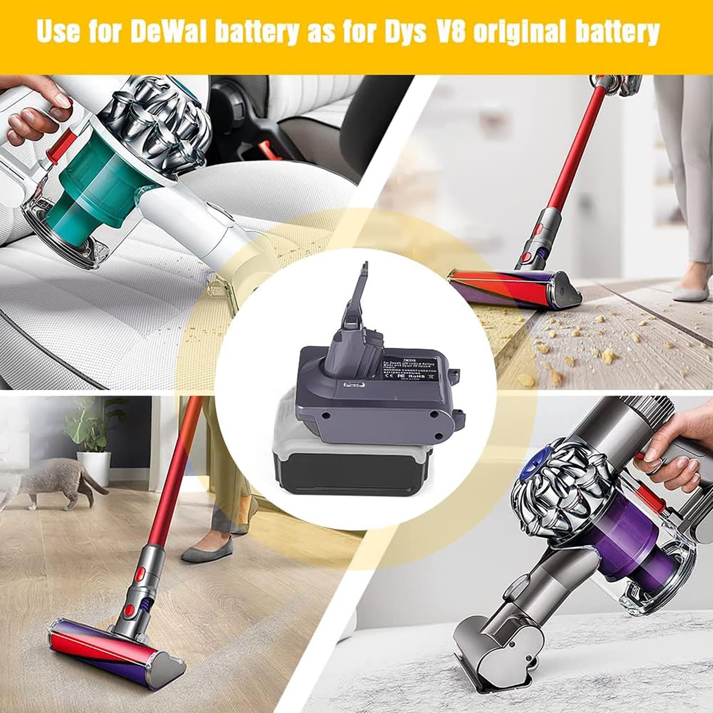 BTRUI Dyson V8 Battery Adapter for Dewalt 20V Battery, Convert DW20V8 for Dyson V8 Series Handheld Vacuum (Animal, Fluffy, Motorhead)