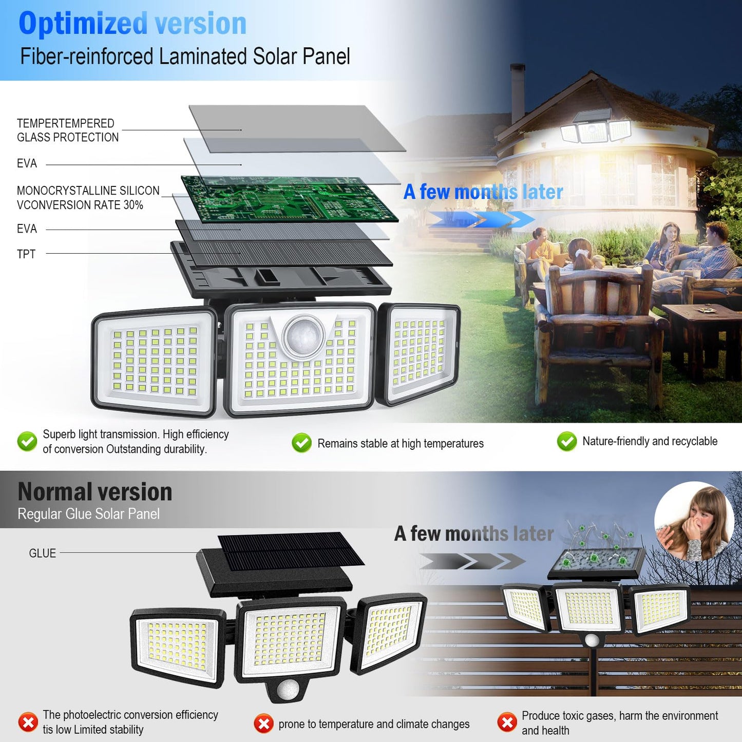 Daphino 2500LM Solar Outdoor Motion Sensor Lights, 3-Head 270° Wide Angle, IP65 Waterproof Security Lights, 3 Modes (2 Pack)