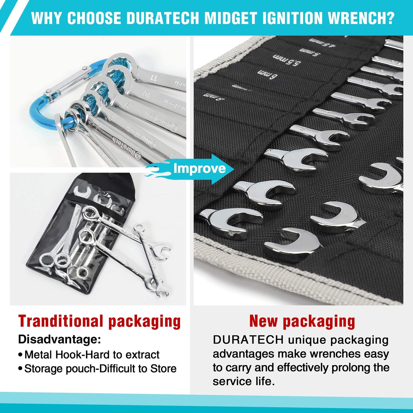 DURATECH Mini Wrench Set, Midget Combination Wrench Set, 20-Piece, Metric & SAE, 4-11mm & 5/32" - 7/16", Lightweight, with Rolling Pouch