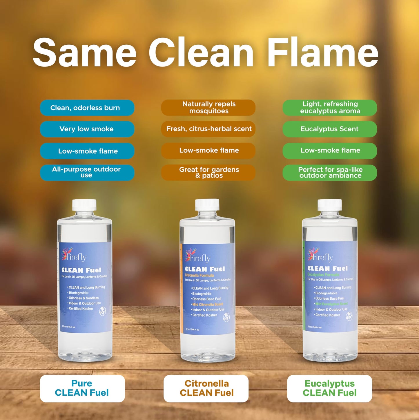 Firefly Fuel Clean Fuel Lamp Oil - Smokeless, Virtually Odorless, and Long-Lasting Burn Time for Indoor & Outdoor Lamps - 32 Ounces - Made in USA