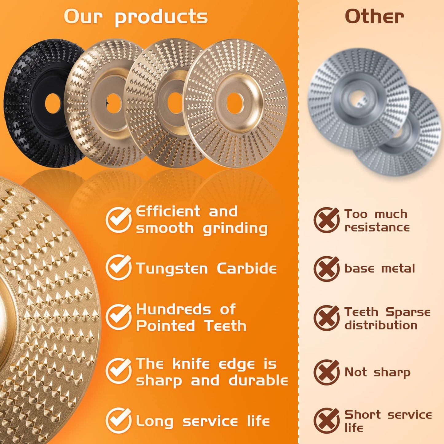 BLEKOO 4PC Wood Carving Disc Set for 4"/4.5" Angle Grinder, 5/8" Arbor, Stump Grinder & Wood Shaper Tools