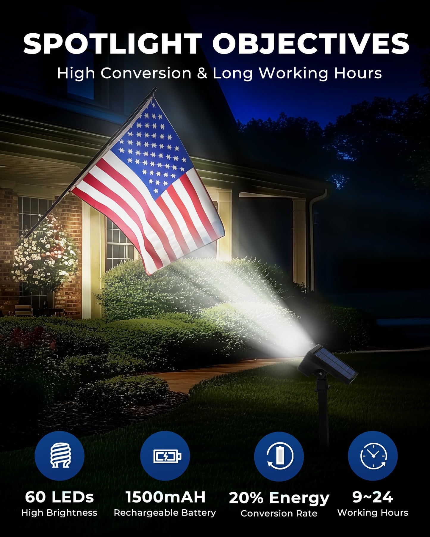 HGGH Solar Spot Lights 60 LED, Waterproof IP67, 3 Modes, 2-in-1 Outdoor Yard Garden Pathway Landscape Lights, Auto On/Off, 4 Pack