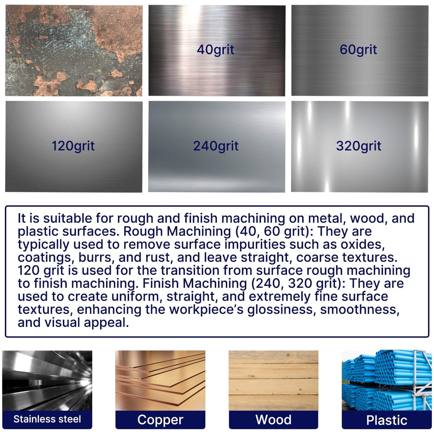 JONAS C 2 Pcs Burnishing Wheel 40 Grit Stripping Drum, 4.5" x 4" Abrasive Drawing Wheel Drum, Surface Conditioning Tool Drum for Metal, Wood, Plastic