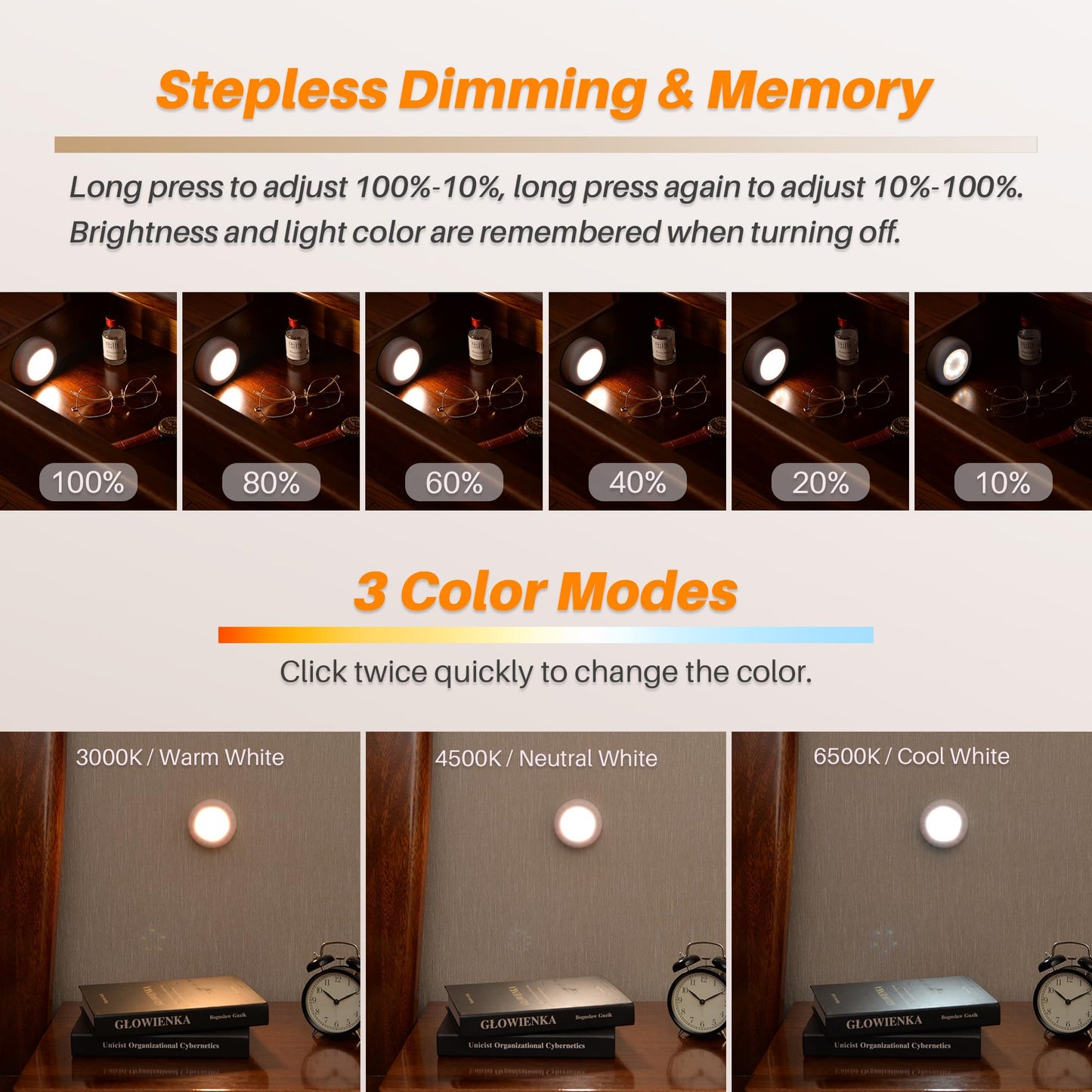 STAR-SPANGLED 4-Pack 3.1” Dimmable LED Push Tap Lights, AA Battery, 3 Colors, Stick-On Touch Puck Lamps for Kitchen, Closet, Classroom