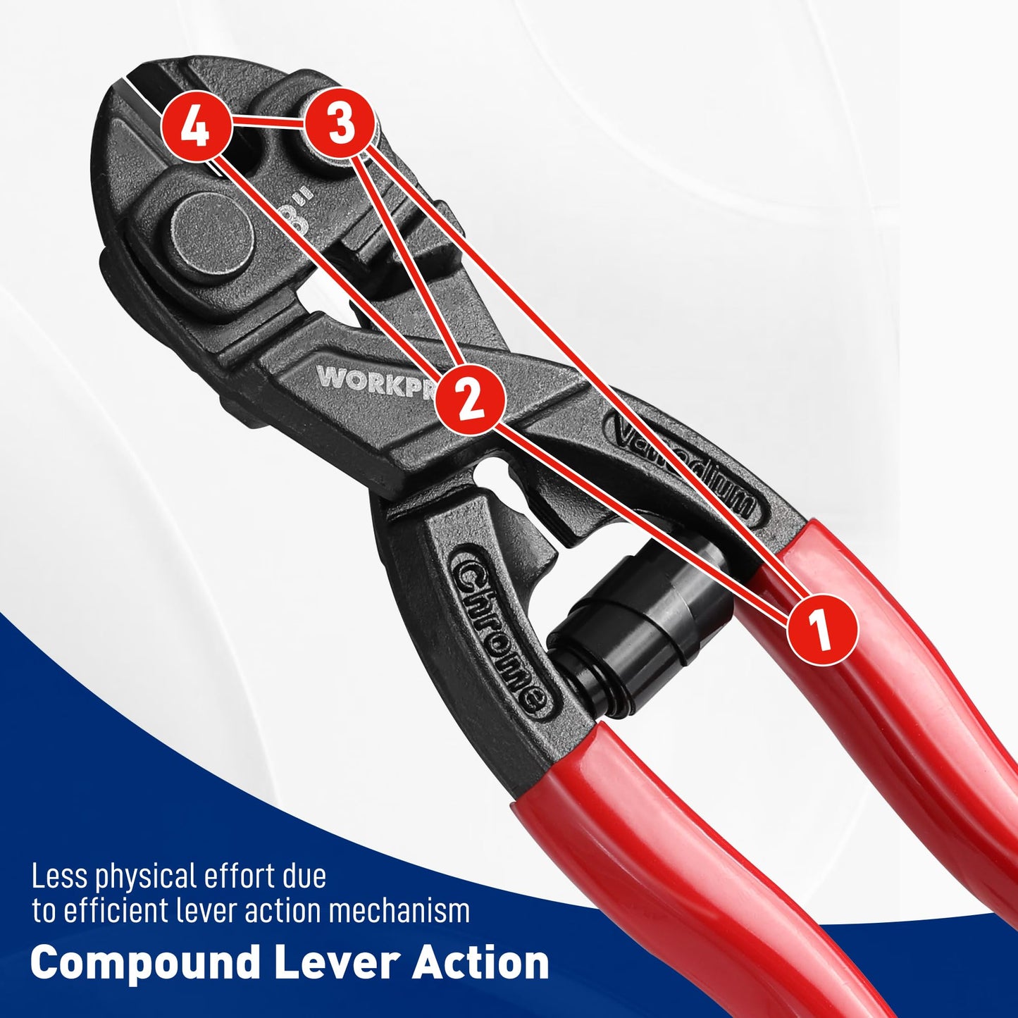 WORKPRO 8" Mini Bolt Cutter with Soft Grip, CR-V Steel Blade, Security Lock, Spring Action for Wires, Cables, Chains & Small Screws