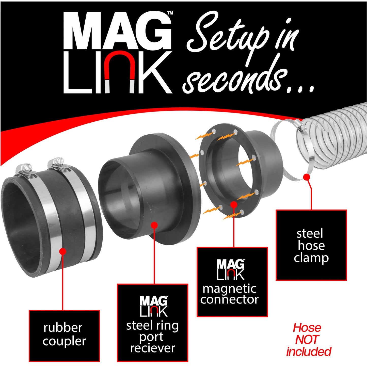 Fulton Woodworking 4" MagLink Starter Kit, Magnetic Dust Collection Quick-Connect Fittings for Fast Hose Switching