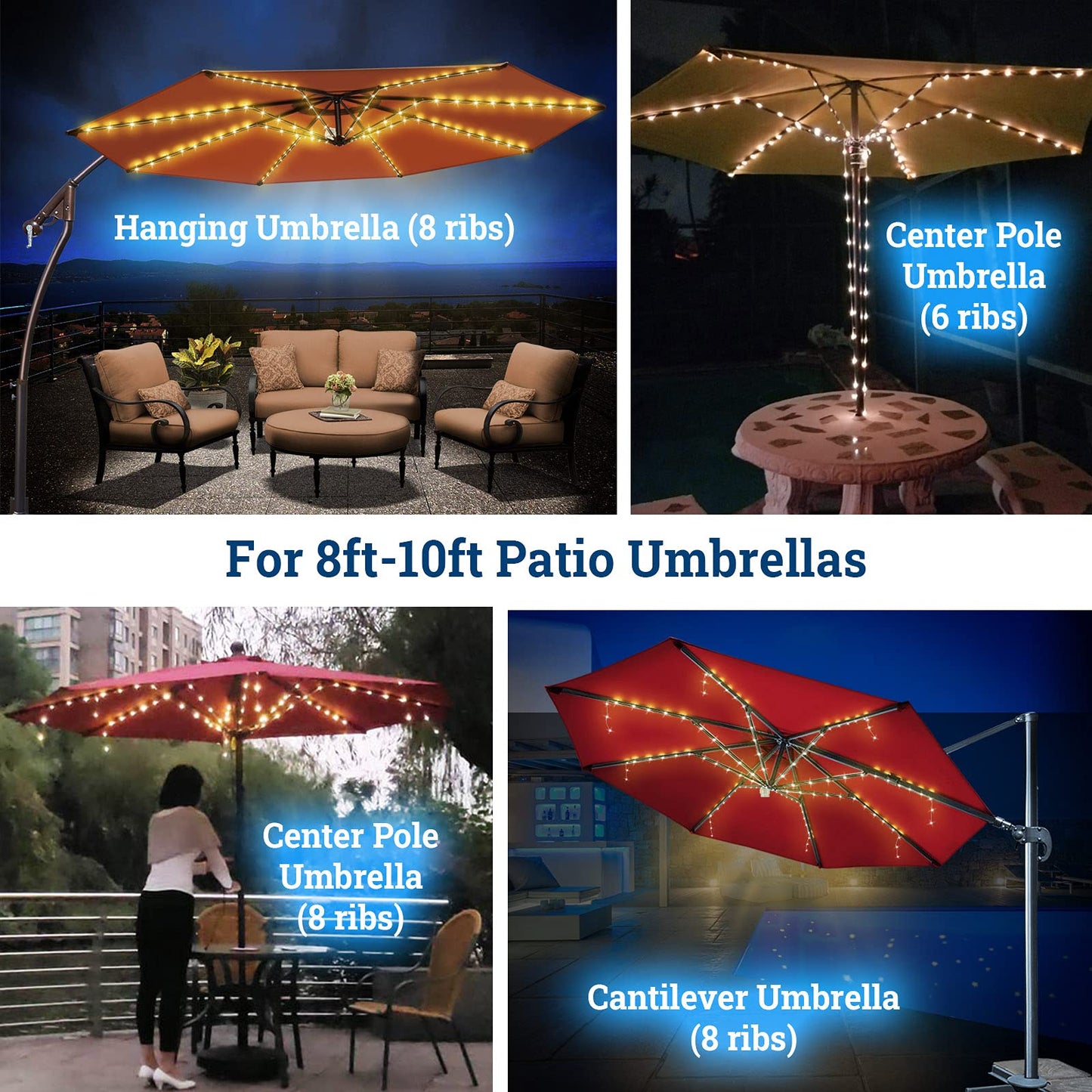 BenefitUSA Patio Umbrella Lights, Warm White 104 LED, 8 Modes, Battery & Remote Controlled, Perfect for Outdoor Garden, Restaurant, Party