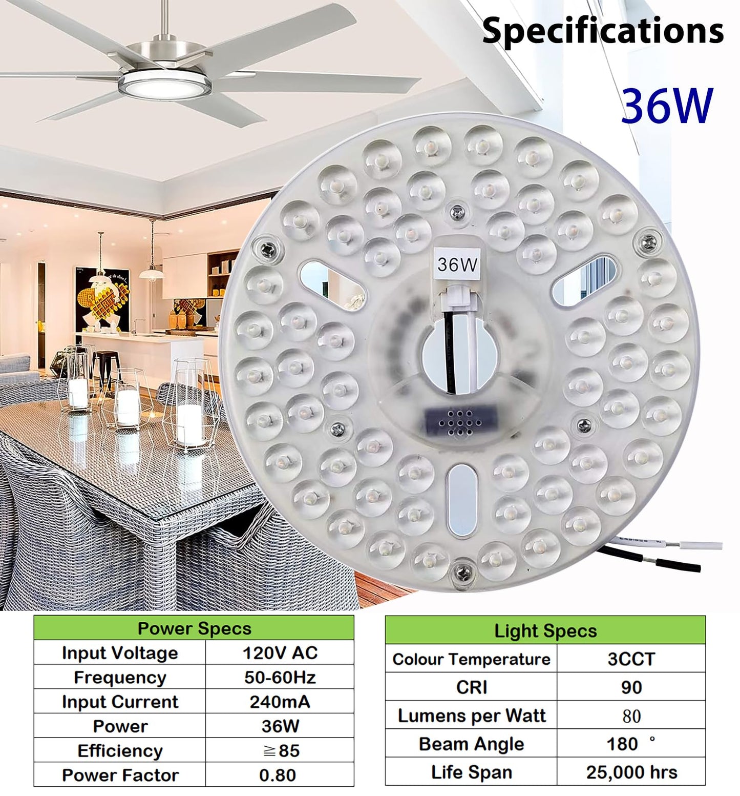 Hyoquilex 36W 6.4" Ceiling Fan Light Kit Replacement,Retrofit LED Light Engine Disc Board Panel Bulb for Flush Mount Ceiling Light,3 CCT Dimmable