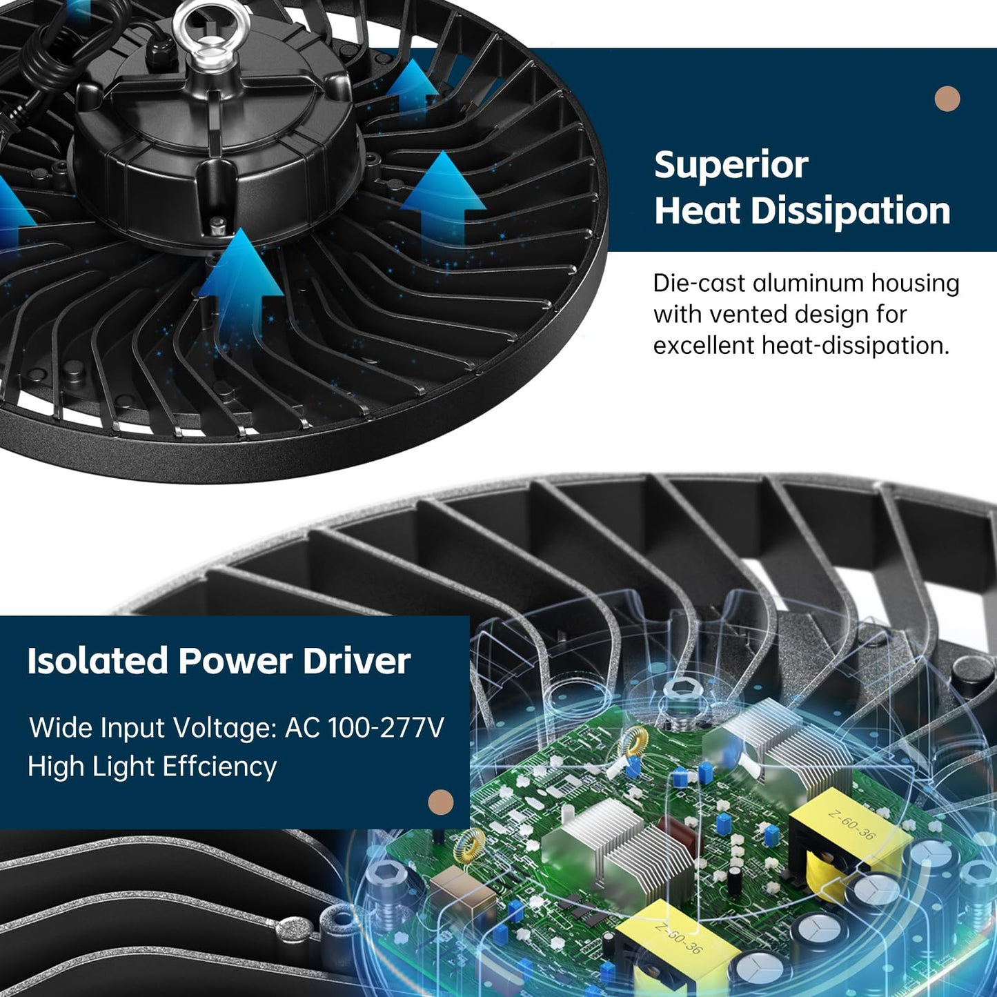 Lvsdak UFO LED High Bay Lights 200W 5000K 30000LM 6-Pack, Plug-in LED Shop Lights for Warehouse, Workshop, Gym, Garage, Barn