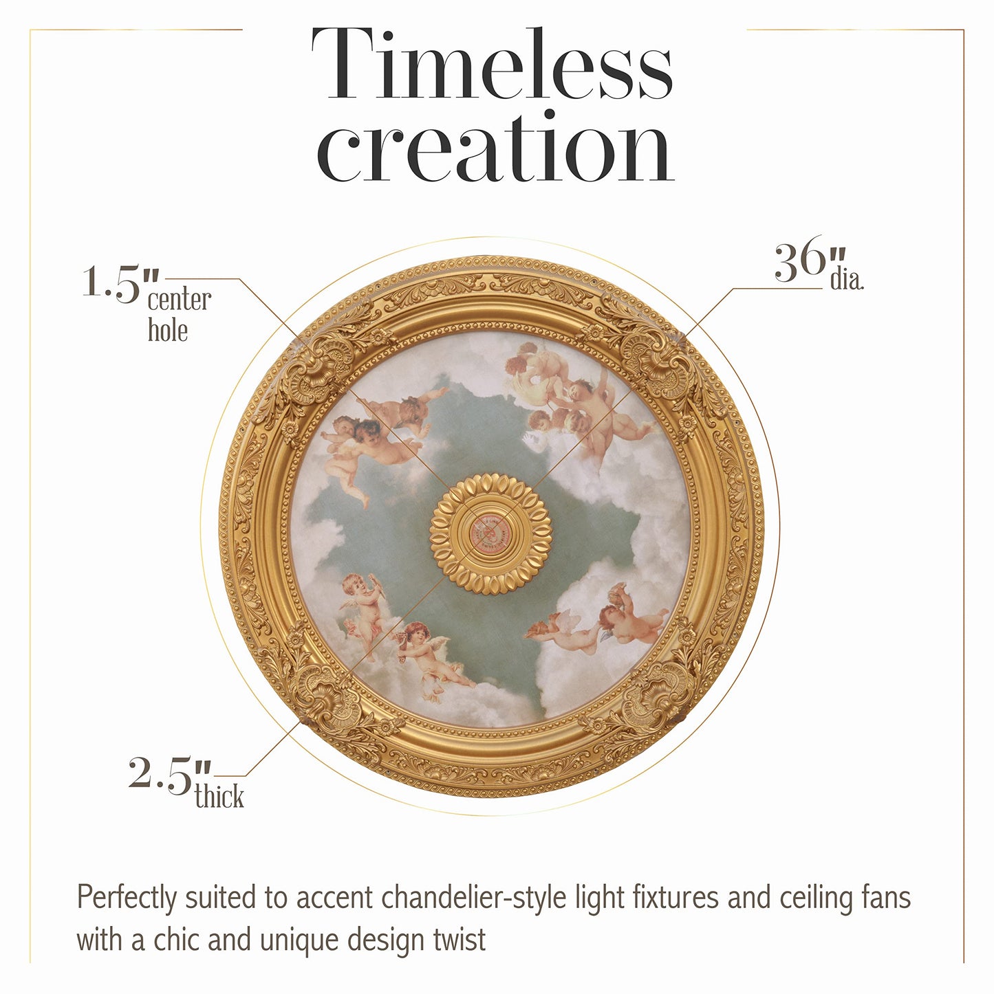 AFD Home Antique Cherubs Ceiling Medallion, Sky Blue & Gold Trim Round Chandelier Plate, 36” Decorative Polystyrene Ceiling Molding