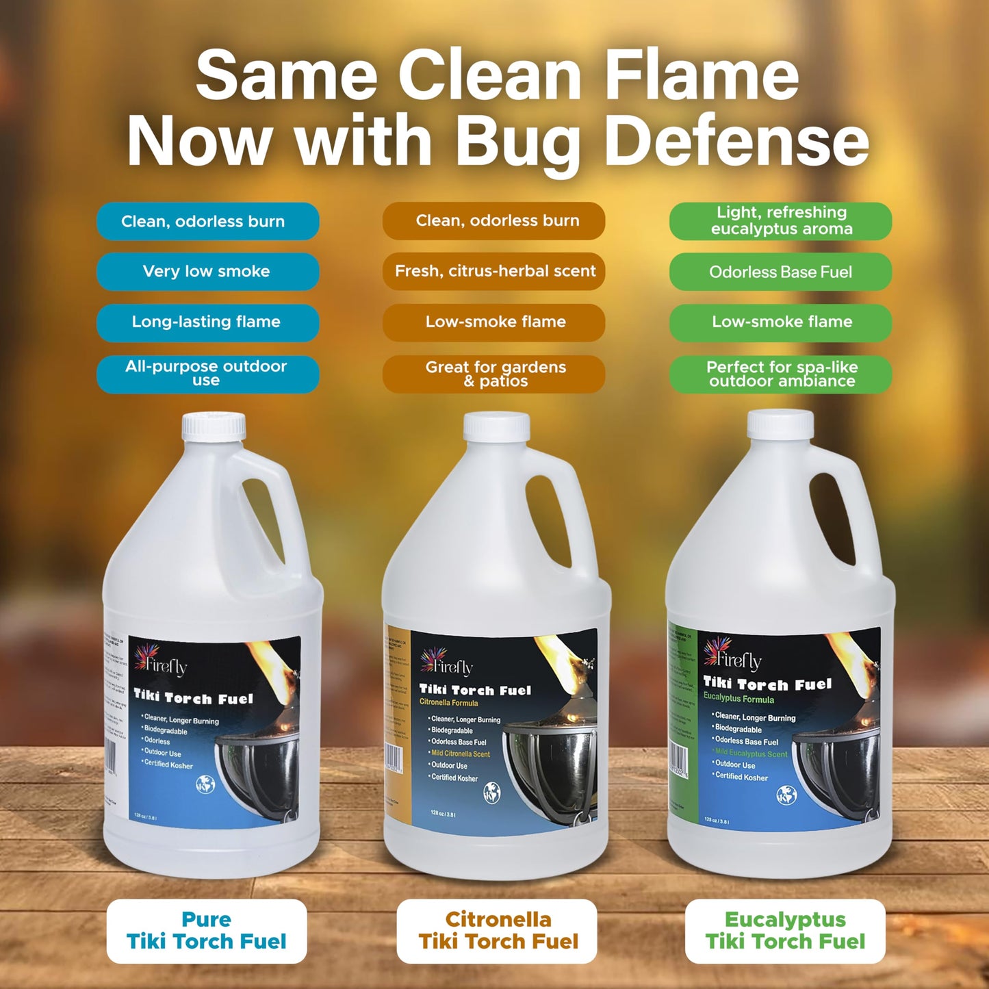 Firefly Fuel Tiki Torch Oil – Clean-Burning, Low Smoke, Citronella Formula, Long-Lasting Outdoor Lamp Fuel, 1 Gallon