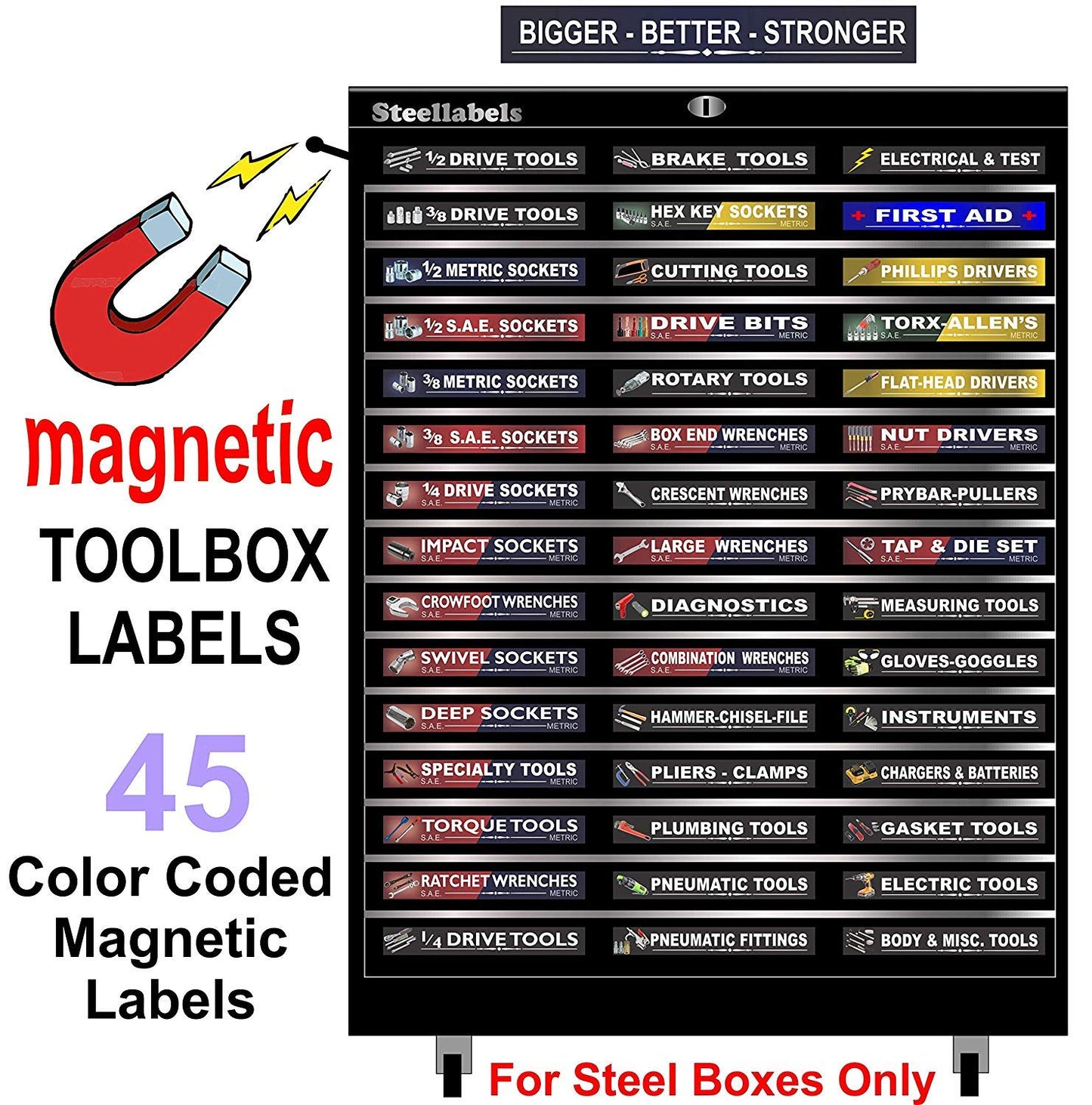 Ultimate Magnetic Toolbox Label Organizer Set for Tool Chests, Boxes, Drawers & Cabinets – Adjustable, Quick & Easy Fit for Steel Toolboxes incl. Craftsman, Mac & Snap-on