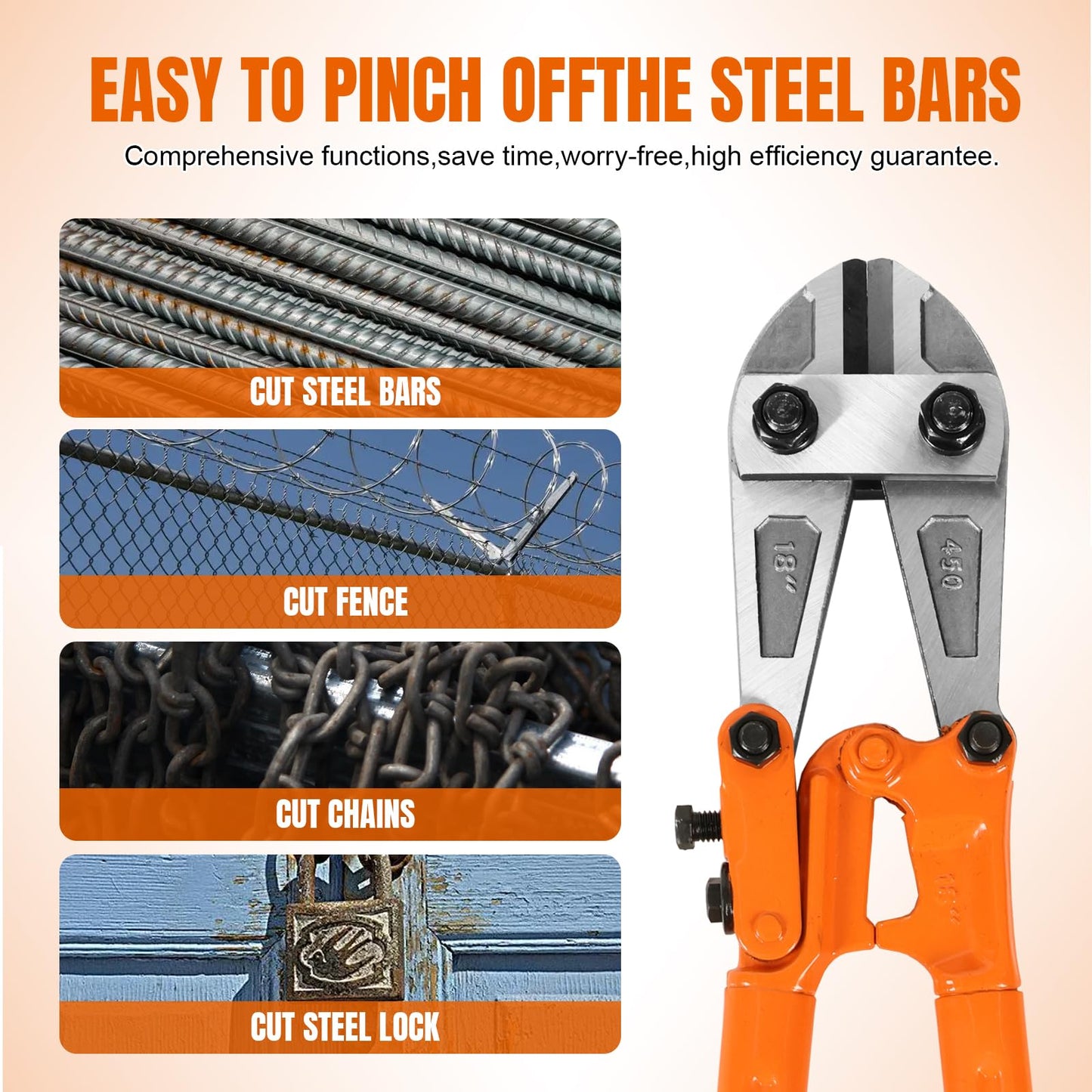 WADFOW 18" Bolt Cutter, Heavy-Duty Medium Cutters with Ergonomic Soft Grip Handle for Fence, Wire, Chain, Screws, Rivets & Padlocks