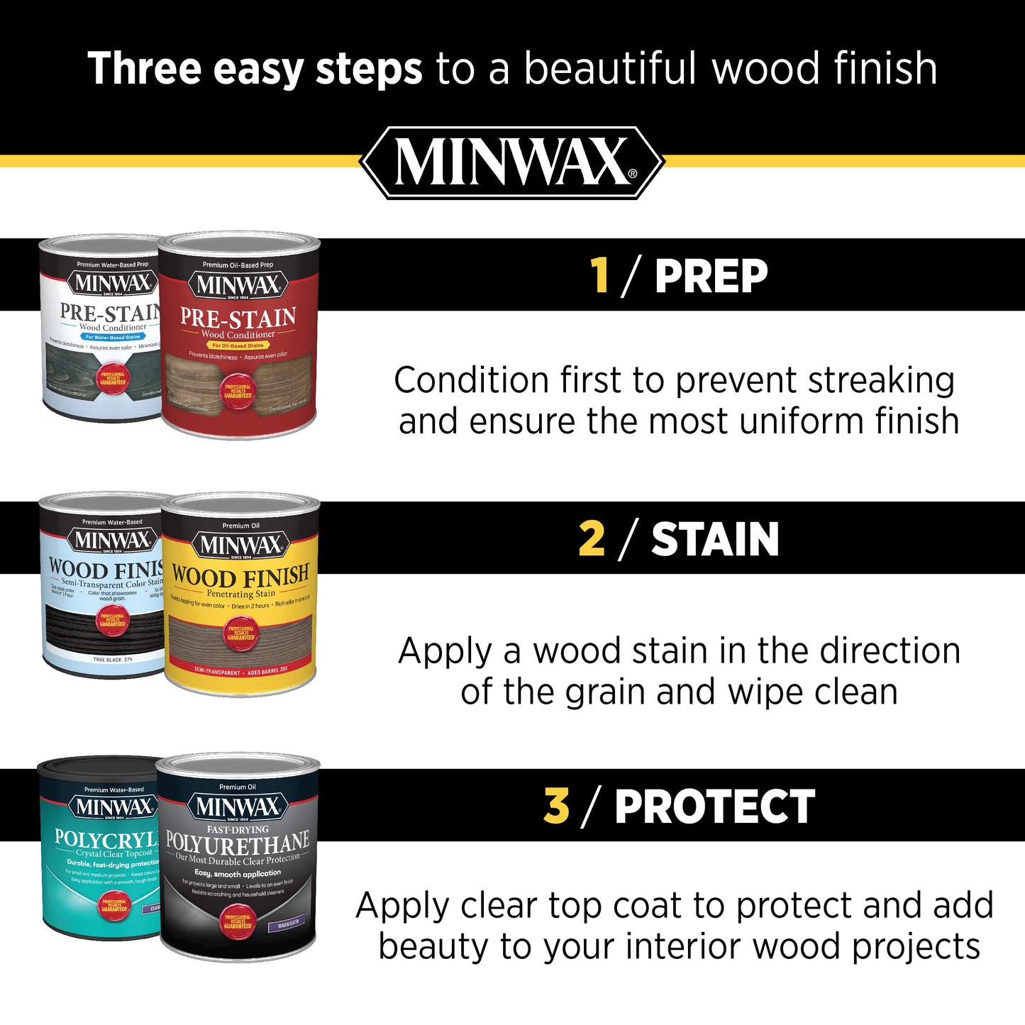 Minwax 67100 Teak Oil