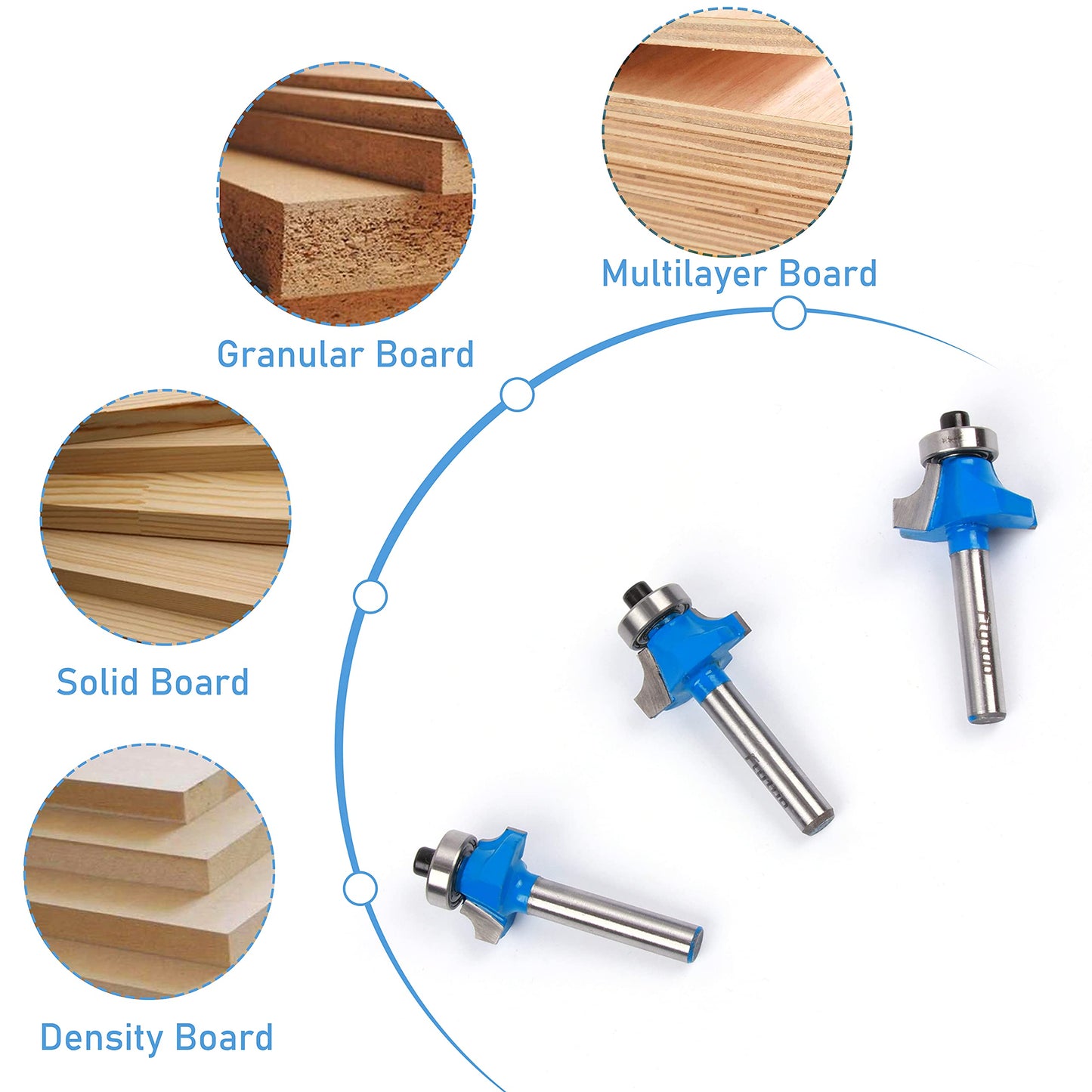 Flytuo 3-Piece Roundover Router Bit Set, 1/4" Shank, Corner Rounding Edge-Forming Bits, 1/4", 3/8", 1/2" Radius