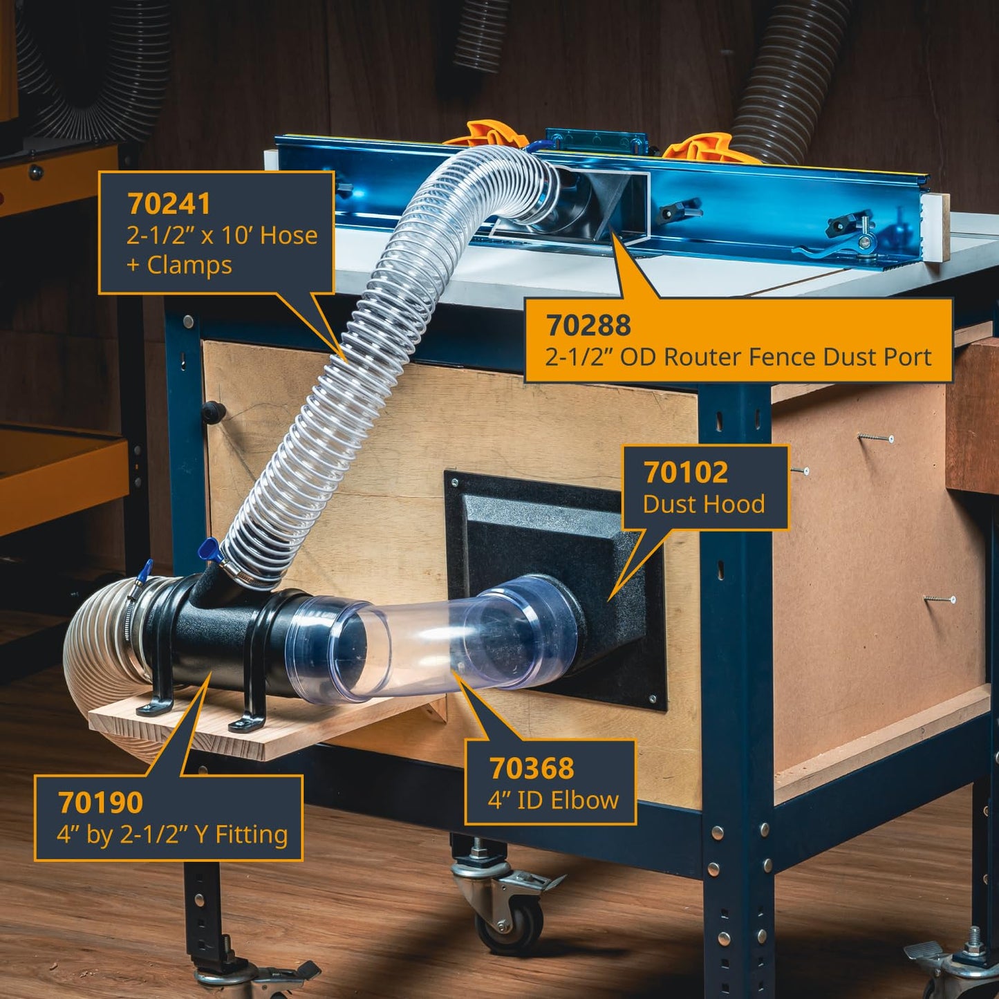 POWERTEC 70288 Router Table Dust Port – Dust Collection Hose 2-1/2 inch Connector for Router Table Fence
