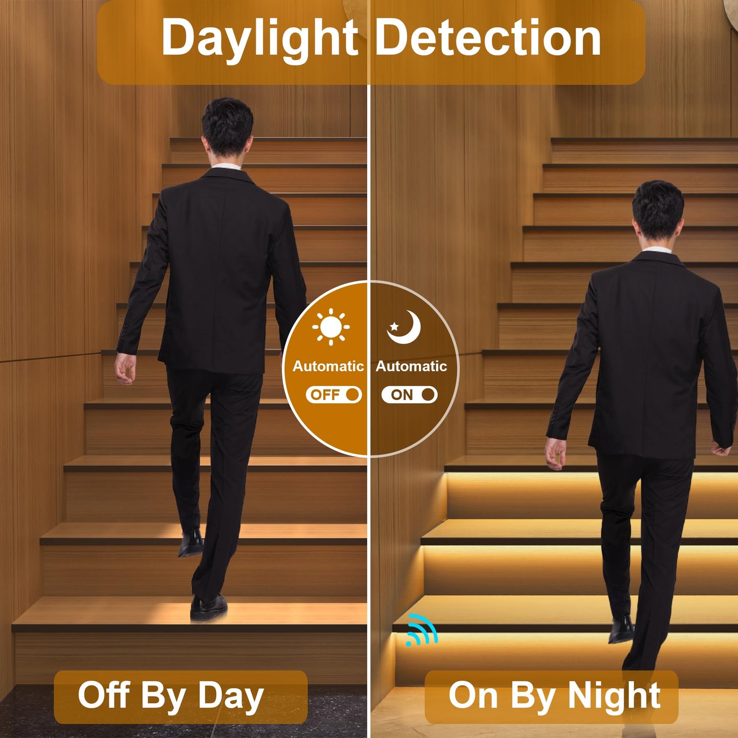 KOMIGAN KMG-3233 Motion-Activated Cascading Effect Controller, Support up to 32 Steps for Indoor LED Stair Lights