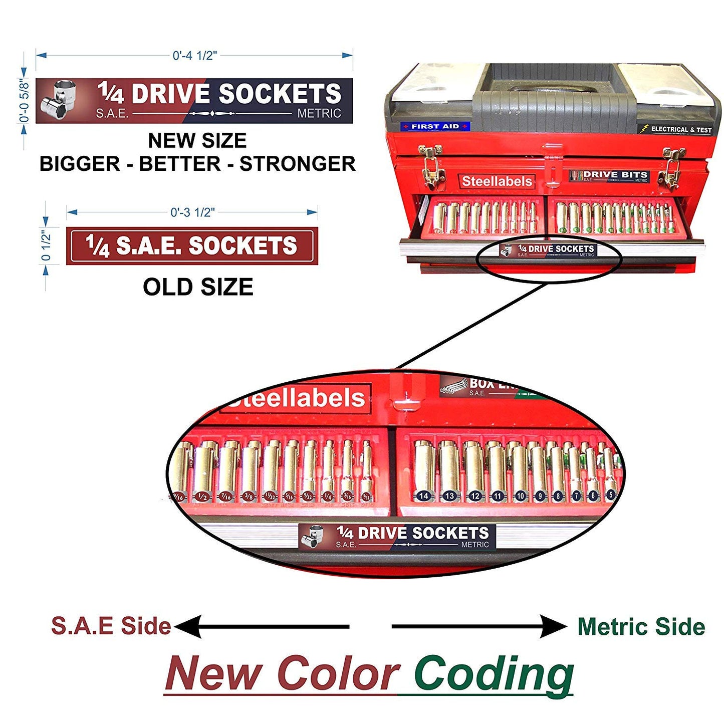 Ultimate Magnetic Toolbox Label Organizer Set for Tool Chests, Boxes, Drawers & Cabinets – Adjustable, Quick & Easy Fit for Steel Toolboxes incl. Craftsman, Mac & Snap-on