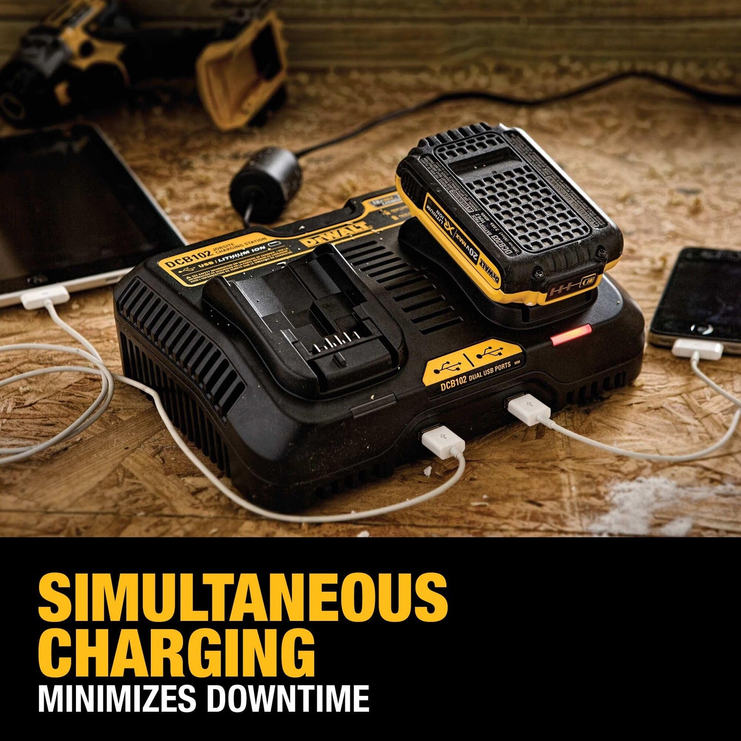 DEWALT 12/20V MAX Battery Charger, Corded, Dual Charging Station, 2-USB Ports Included (DCB102)