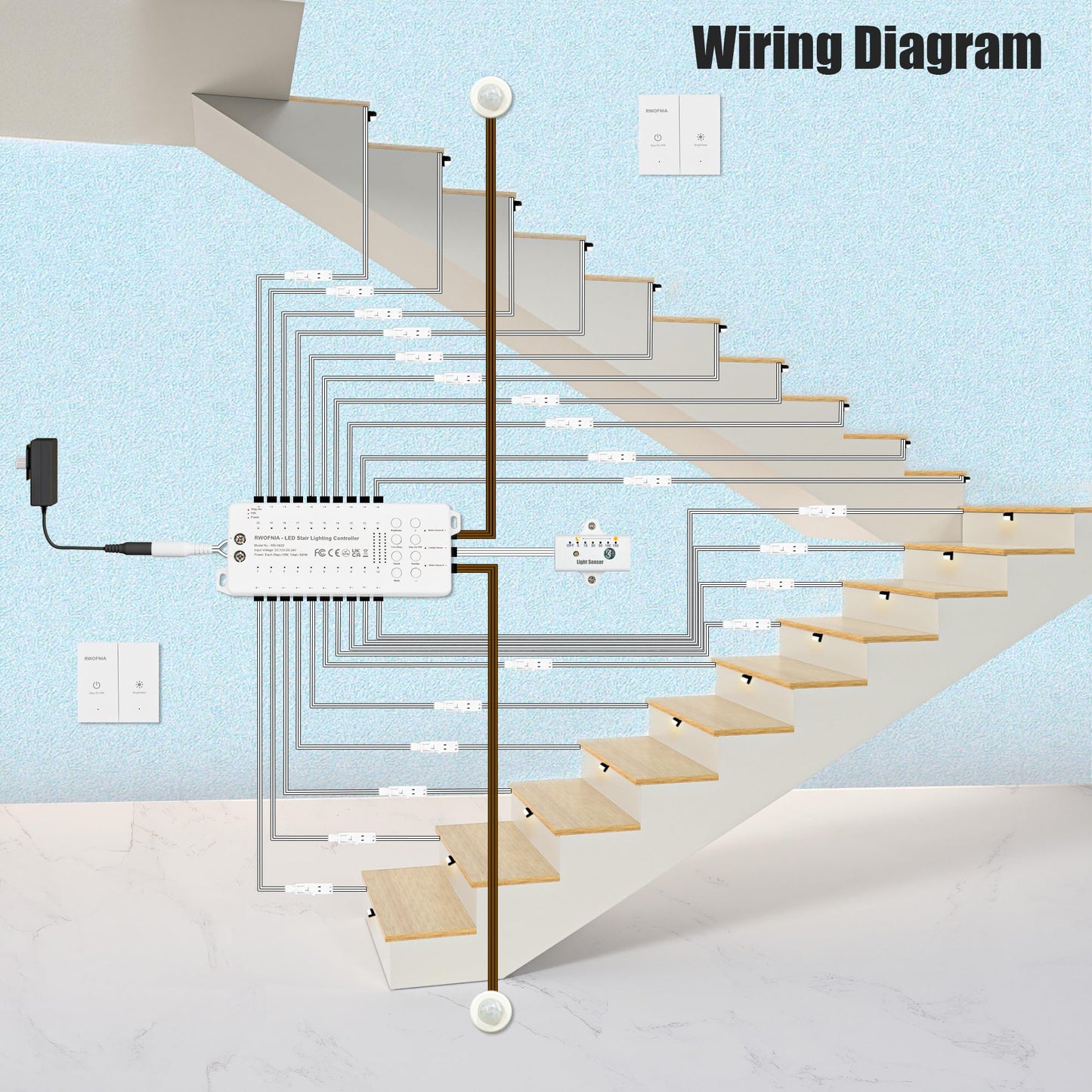 **RWOFNIA Motion-Activated LED Stair Lighting Kit, Warm White 2700K Mini Lights for Indoor Carpeted or Wooden Stairs, 8 Bulbs**
